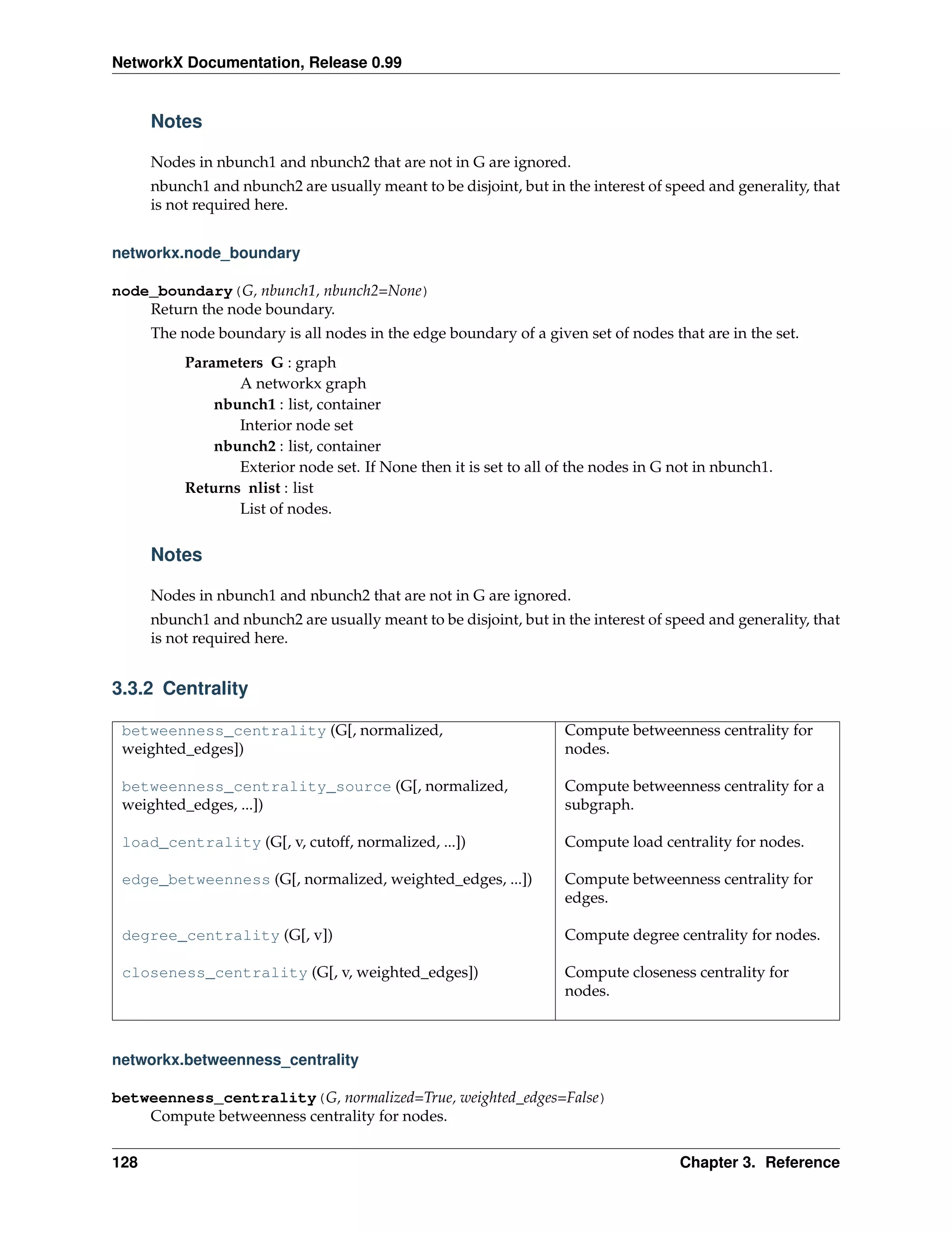 NetworkX Documentation, Release 0.99


      Notes

      Nodes in nbunch1 and nbunch2 that are not in G are ignored.
      nbunch1 and nbunch2 are usually meant to be disjoint, but in the interest of speed and generality, that
      is not required here.


networkx.node_boundary

node_boundary(G, nbunch1, nbunch2=None)
    Return the node boundary.
      The node boundary is all nodes in the edge boundary of a given set of nodes that are in the set.
           Parameters G : graph
                  A networkx graph
               nbunch1 : list, container
                  Interior node set
               nbunch2 : list, container
                  Exterior node set. If None then it is set to all of the nodes in G not in nbunch1.
           Returns nlist : list
                  List of nodes.


      Notes

      Nodes in nbunch1 and nbunch2 that are not in G are ignored.
      nbunch1 and nbunch2 are usually meant to be disjoint, but in the interest of speed and generality, that
      is not required here.


3.3.2 Centrality

 betweenness_centrality (G[, normalized,                            Compute betweenness centrality for
 weighted_edges])                                                   nodes.

 betweenness_centrality_source (G[, normalized,                     Compute betweenness centrality for a
 weighted_edges, ...])                                              subgraph.

 load_centrality (G[, v, cutoff, normalized, ...])                  Compute load centrality for nodes.

 edge_betweenness (G[, normalized, weighted_edges, ...])            Compute betweenness centrality for
                                                                    edges.

 degree_centrality (G[, v])                                         Compute degree centrality for nodes.

 closeness_centrality (G[, v, weighted_edges])                      Compute closeness centrality for
                                                                    nodes.



networkx.betweenness_centrality

betweenness_centrality(G, normalized=True, weighted_edges=False)
    Compute betweenness centrality for nodes.


128                                                                                  Chapter 3. Reference
 
