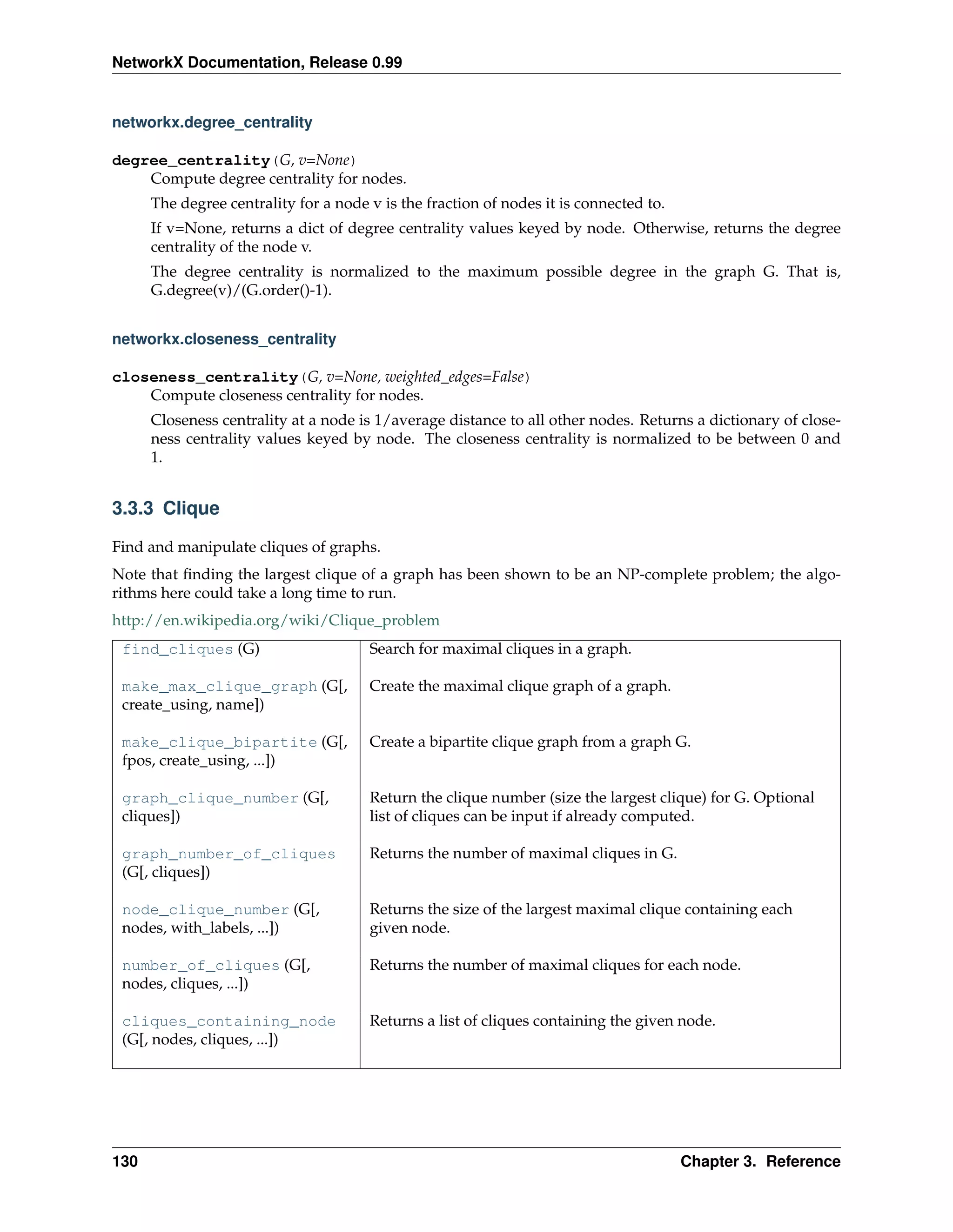 NetworkX Documentation, Release 0.99


networkx.degree_centrality

degree_centrality(G, v=None)
    Compute degree centrality for nodes.
      The degree centrality for a node v is the fraction of nodes it is connected to.
      If v=None, returns a dict of degree centrality values keyed by node. Otherwise, returns the degree
      centrality of the node v.
      The degree centrality is normalized to the maximum possible degree in the graph G. That is,
      G.degree(v)/(G.order()-1).


networkx.closeness_centrality

closeness_centrality(G, v=None, weighted_edges=False)
    Compute closeness centrality for nodes.
      Closeness centrality at a node is 1/average distance to all other nodes. Returns a dictionary of close-
      ness centrality values keyed by node. The closeness centrality is normalized to be between 0 and
      1.


3.3.3 Clique

Find and manipulate cliques of graphs.
Note that ﬁnding the largest clique of a graph has been shown to be an NP-complete problem; the algo-
rithms here could take a long time to run.
http://en.wikipedia.org/wiki/Clique_problem
 find_cliques (G)                      Search for maximal cliques in a graph.

 make_max_clique_graph (G[,            Create the maximal clique graph of a graph.
 create_using, name])

 make_clique_bipartite (G[,            Create a bipartite clique graph from a graph G.
 fpos, create_using, ...])

 graph_clique_number (G[,              Return the clique number (size the largest clique) for G. Optional
 cliques])                             list of cliques can be input if already computed.

 graph_number_of_cliques               Returns the number of maximal cliques in G.
 (G[, cliques])

 node_clique_number (G[,               Returns the size of the largest maximal clique containing each
 nodes, with_labels, ...])             given node.

 number_of_cliques (G[,                Returns the number of maximal cliques for each node.
 nodes, cliques, ...])

 cliques_containing_node               Returns a list of cliques containing the given node.
 (G[, nodes, cliques, ...])




130                                                                                     Chapter 3. Reference
 