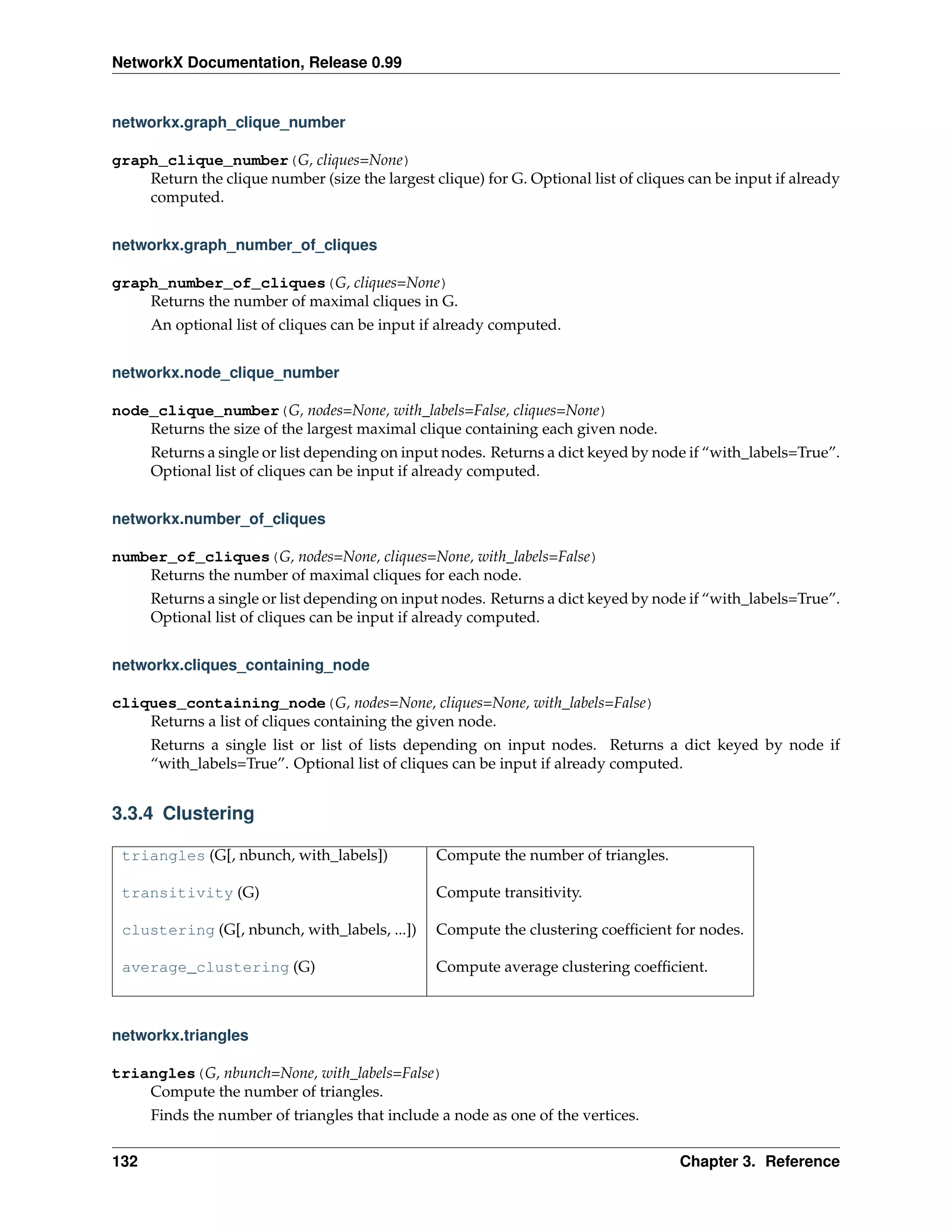 NetworkX Documentation, Release 0.99


networkx.graph_clique_number

graph_clique_number(G, cliques=None)
    Return the clique number (size the largest clique) for G. Optional list of cliques can be input if already
    computed.


networkx.graph_number_of_cliques

graph_number_of_cliques(G, cliques=None)
    Returns the number of maximal cliques in G.
      An optional list of cliques can be input if already computed.


networkx.node_clique_number

node_clique_number(G, nodes=None, with_labels=False, cliques=None)
    Returns the size of the largest maximal clique containing each given node.
      Returns a single or list depending on input nodes. Returns a dict keyed by node if “with_labels=True”.
      Optional list of cliques can be input if already computed.


networkx.number_of_cliques

number_of_cliques(G, nodes=None, cliques=None, with_labels=False)
    Returns the number of maximal cliques for each node.
      Returns a single or list depending on input nodes. Returns a dict keyed by node if “with_labels=True”.
      Optional list of cliques can be input if already computed.


networkx.cliques_containing_node

cliques_containing_node(G, nodes=None, cliques=None, with_labels=False)
    Returns a list of cliques containing the given node.
      Returns a single list or list of lists depending on input nodes. Returns a dict keyed by node if
      “with_labels=True”. Optional list of cliques can be input if already computed.


3.3.4 Clustering

 triangles (G[, nbunch, with_labels])            Compute the number of triangles.

 transitivity (G)                                Compute transitivity.

 clustering (G[, nbunch, with_labels, ...])      Compute the clustering coefﬁcient for nodes.

 average_clustering (G)                          Compute average clustering coefﬁcient.



networkx.triangles

triangles(G, nbunch=None, with_labels=False)
    Compute the number of triangles.
      Finds the number of triangles that include a node as one of the vertices.


132                                                                                  Chapter 3. Reference
 