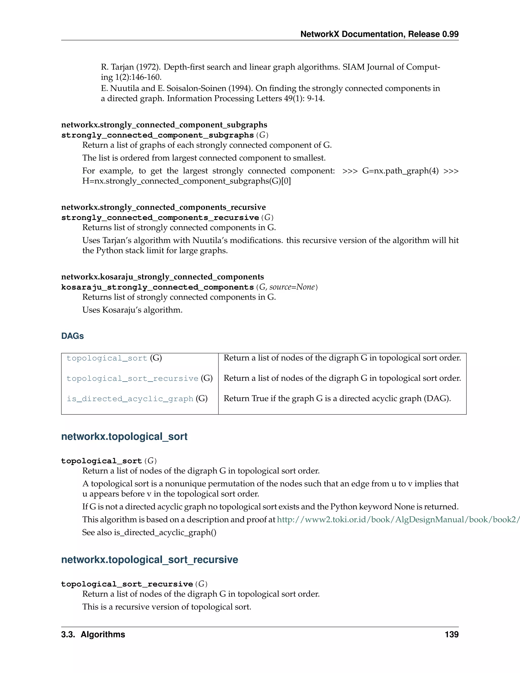 NetworkX Documentation, Release 0.99


          R. Tarjan (1972). Depth-ﬁrst search and linear graph algorithms. SIAM Journal of Comput-
          ing 1(2):146-160.
          E. Nuutila and E. Soisalon-Soinen (1994). On ﬁnding the strongly connected components in
          a directed graph. Information Processing Letters 49(1): 9-14.


networkx.strongly_connected_component_subgraphs
strongly_connected_component_subgraphs(G)
    Return a list of graphs of each strongly connected component of G.
     The list is ordered from largest connected component to smallest.
     For example, to get the largest strongly connected component: >>> G=nx.path_graph(4) >>>
     H=nx.strongly_connected_component_subgraphs(G)[0]


networkx.strongly_connected_components_recursive
strongly_connected_components_recursive(G)
    Returns list of strongly connected components in G.
     Uses Tarjan’s algorithm with Nuutila’s modiﬁcations. this recursive version of the algorithm will hit
     the Python stack limit for large graphs.


networkx.kosaraju_strongly_connected_components
kosaraju_strongly_connected_components(G, source=None)
    Returns list of strongly connected components in G.
     Uses Kosaraju’s algorithm.


DAGs

 topological_sort (G)                        Return a list of nodes of the digraph G in topological sort order.

 topological_sort_recursive (G)              Return a list of nodes of the digraph G in topological sort order.

 is_directed_acyclic_graph (G)               Return True if the graph G is a directed acyclic graph (DAG).



networkx.topological_sort

topological_sort(G)
    Return a list of nodes of the digraph G in topological sort order.
     A topological sort is a nonunique permutation of the nodes such that an edge from u to v implies that
     u appears before v in the topological sort order.
     If G is not a directed acyclic graph no topological sort exists and the Python keyword None is returned.
     This algorithm is based on a description and proof at http://www2.toki.or.id/book/AlgDesignManual/book/book2/
     See also is_directed_acyclic_graph()


networkx.topological_sort_recursive

topological_sort_recursive(G)
    Return a list of nodes of the digraph G in topological sort order.
     This is a recursive version of topological sort.


3.3. Algorithms                                                                                           139
 