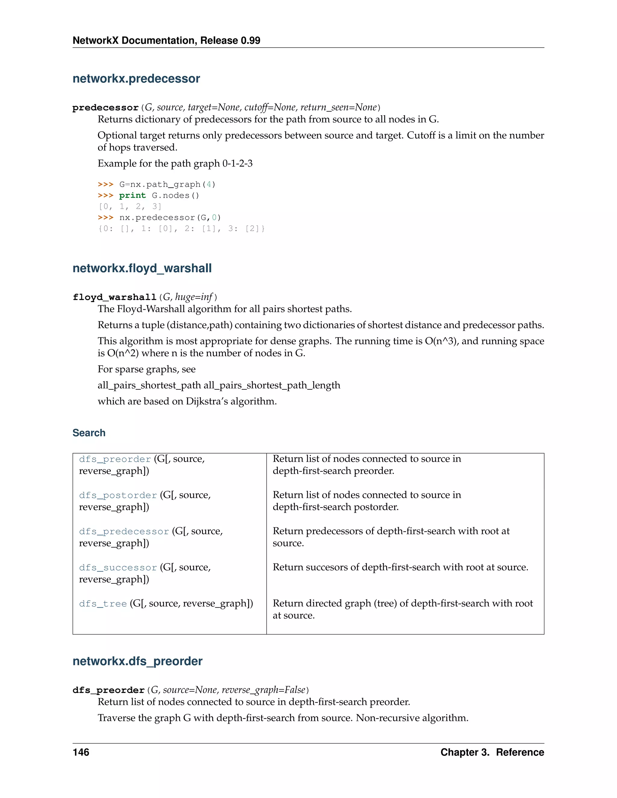 NetworkX Documentation, Release 0.99


networkx.predecessor

predecessor(G, source, target=None, cutoff=None, return_seen=None)
    Returns dictionary of predecessors for the path from source to all nodes in G.
      Optional target returns only predecessors between source and target. Cutoff is a limit on the number
      of hops traversed.
      Example for the path graph 0-1-2-3

      >>>   G=nx.path_graph(4)
      >>>   print G.nodes()
      [0,   1, 2, 3]
      >>>   nx.predecessor(G,0)
      {0:   [], 1: [0], 2: [1], 3: [2]}



networkx.ﬂoyd_warshall

floyd_warshall(G, huge=inf )
    The Floyd-Warshall algorithm for all pairs shortest paths.
      Returns a tuple (distance,path) containing two dictionaries of shortest distance and predecessor paths.
      This algorithm is most appropriate for dense graphs. The running time is O(n^3), and running space
      is O(n^2) where n is the number of nodes in G.
      For sparse graphs, see
      all_pairs_shortest_path all_pairs_shortest_path_length
      which are based on Dijkstra’s algorithm.


Search

 dfs_preorder (G[, source,                    Return list of nodes connected to source in
 reverse_graph])                              depth-ﬁrst-search preorder.

 dfs_postorder (G[, source,                   Return list of nodes connected to source in
 reverse_graph])                              depth-ﬁrst-search postorder.

 dfs_predecessor (G[, source,                 Return predecessors of depth-ﬁrst-search with root at
 reverse_graph])                              source.

 dfs_successor (G[, source,                   Return succesors of depth-ﬁrst-search with root at source.
 reverse_graph])

 dfs_tree (G[, source, reverse_graph])        Return directed graph (tree) of depth-ﬁrst-search with root
                                              at source.



networkx.dfs_preorder

dfs_preorder(G, source=None, reverse_graph=False)
    Return list of nodes connected to source in depth-ﬁrst-search preorder.
      Traverse the graph G with depth-ﬁrst-search from source. Non-recursive algorithm.


146                                                                                  Chapter 3. Reference
 