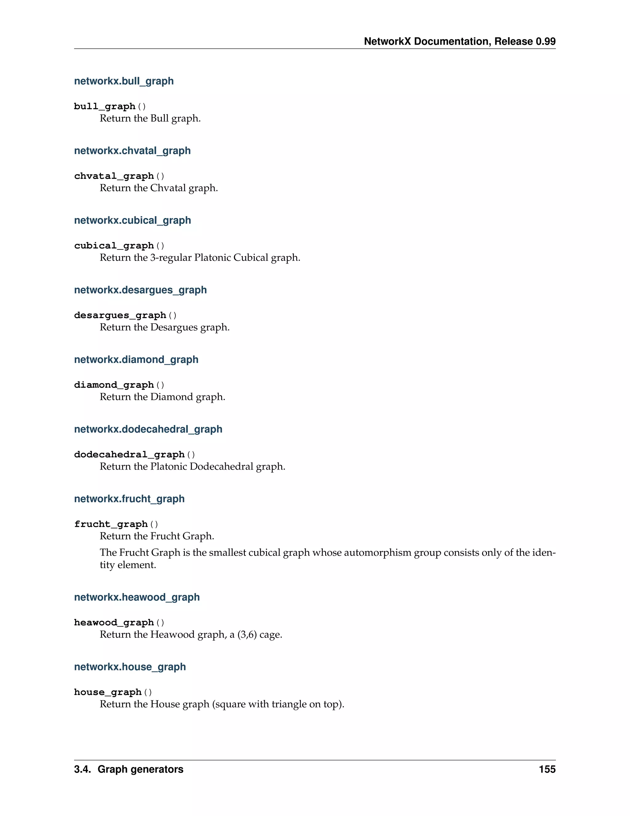 NetworkX Documentation, Release 0.99


networkx.bull_graph

bull_graph()
    Return the Bull graph.


networkx.chvatal_graph

chvatal_graph()
    Return the Chvatal graph.


networkx.cubical_graph

cubical_graph()
    Return the 3-regular Platonic Cubical graph.


networkx.desargues_graph

desargues_graph()
    Return the Desargues graph.


networkx.diamond_graph

diamond_graph()
    Return the Diamond graph.


networkx.dodecahedral_graph

dodecahedral_graph()
    Return the Platonic Dodecahedral graph.


networkx.frucht_graph

frucht_graph()
    Return the Frucht Graph.
     The Frucht Graph is the smallest cubical graph whose automorphism group consists only of the iden-
     tity element.


networkx.heawood_graph

heawood_graph()
    Return the Heawood graph, a (3,6) cage.


networkx.house_graph

house_graph()
    Return the House graph (square with triangle on top).




3.4. Graph generators                                                                              155
 