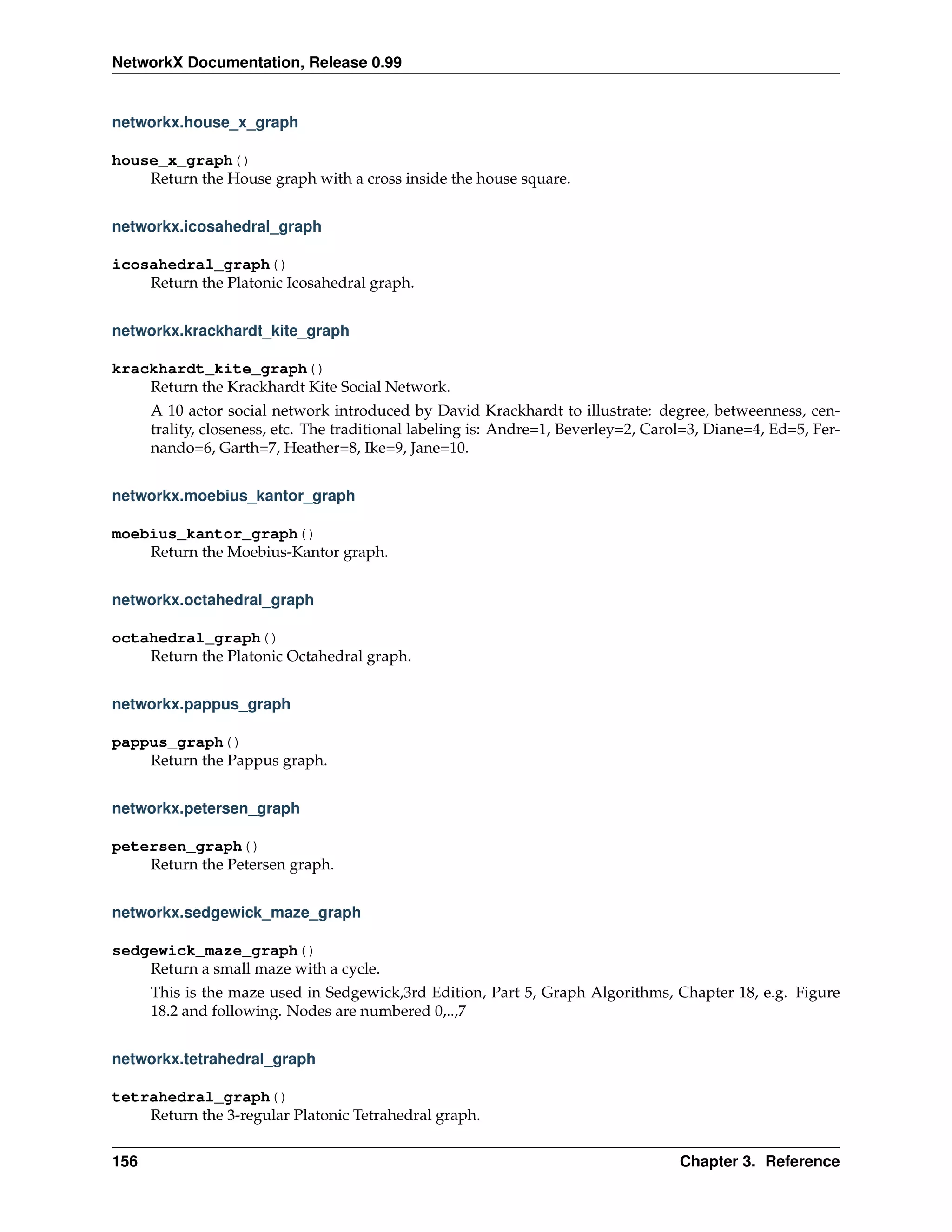 NetworkX Documentation, Release 0.99


networkx.house_x_graph

house_x_graph()
    Return the House graph with a cross inside the house square.


networkx.icosahedral_graph

icosahedral_graph()
    Return the Platonic Icosahedral graph.


networkx.krackhardt_kite_graph

krackhardt_kite_graph()
    Return the Krackhardt Kite Social Network.
      A 10 actor social network introduced by David Krackhardt to illustrate: degree, betweenness, cen-
      trality, closeness, etc. The traditional labeling is: Andre=1, Beverley=2, Carol=3, Diane=4, Ed=5, Fer-
      nando=6, Garth=7, Heather=8, Ike=9, Jane=10.


networkx.moebius_kantor_graph

moebius_kantor_graph()
    Return the Moebius-Kantor graph.


networkx.octahedral_graph

octahedral_graph()
    Return the Platonic Octahedral graph.


networkx.pappus_graph

pappus_graph()
    Return the Pappus graph.


networkx.petersen_graph

petersen_graph()
    Return the Petersen graph.


networkx.sedgewick_maze_graph

sedgewick_maze_graph()
    Return a small maze with a cycle.
      This is the maze used in Sedgewick,3rd Edition, Part 5, Graph Algorithms, Chapter 18, e.g. Figure
      18.2 and following. Nodes are numbered 0,..,7


networkx.tetrahedral_graph

tetrahedral_graph()
    Return the 3-regular Platonic Tetrahedral graph.


156                                                                                  Chapter 3. Reference
 
