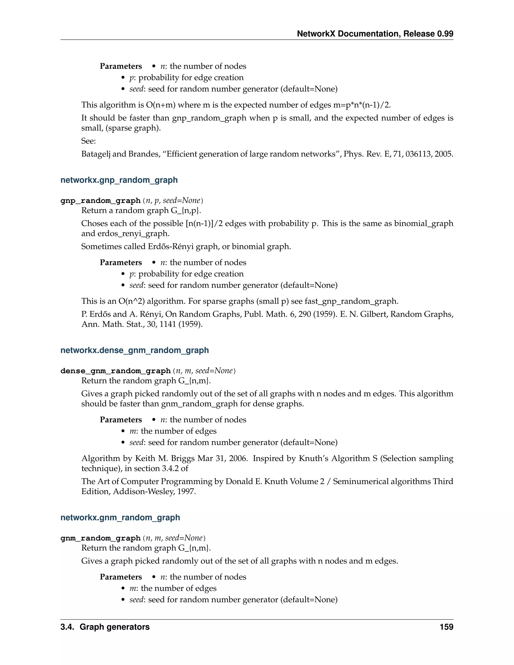 NetworkX Documentation, Release 0.99


            Parameters • n: the number of nodes
                 • p: probability for edge creation
                 • seed: seed for random number generator (default=None)
     This algorithm is O(n+m) where m is the expected number of edges m=p*n*(n-1)/2.
     It should be faster than gnp_random_graph when p is small, and the expected number of edges is
     small, (sparse graph).
     See:
     Batagelj and Brandes, “Efﬁcient generation of large random networks”, Phys. Rev. E, 71, 036113, 2005.


networkx.gnp_random_graph

gnp_random_graph(n, p, seed=None)
    Return a random graph G_{n,p}.
     Choses each of the possible [n(n-1)]/2 edges with probability p. This is the same as binomial_graph
     and erdos_renyi_graph.
     Sometimes called Erd˝ s-Rényi graph, or binomial graph.
                         o
            Parameters • n: the number of nodes
                 • p: probability for edge creation
                 • seed: seed for random number generator (default=None)
     This is an O(n^2) algorithm. For sparse graphs (small p) see fast_gnp_random_graph.
     P. Erd˝ s and A. Rényi, On Random Graphs, Publ. Math. 6, 290 (1959). E. N. Gilbert, Random Graphs,
           o
     Ann. Math. Stat., 30, 1141 (1959).


networkx.dense_gnm_random_graph

dense_gnm_random_graph(n, m, seed=None)
    Return the random graph G_{n,m}.
     Gives a graph picked randomly out of the set of all graphs with n nodes and m edges. This algorithm
     should be faster than gnm_random_graph for dense graphs.
            Parameters • n: the number of nodes
                 • m: the number of edges
                 • seed: seed for random number generator (default=None)
     Algorithm by Keith M. Briggs Mar 31, 2006. Inspired by Knuth’s Algorithm S (Selection sampling
     technique), in section 3.4.2 of
     The Art of Computer Programming by Donald E. Knuth Volume 2 / Seminumerical algorithms Third
     Edition, Addison-Wesley, 1997.


networkx.gnm_random_graph

gnm_random_graph(n, m, seed=None)
    Return the random graph G_{n,m}.
     Gives a graph picked randomly out of the set of all graphs with n nodes and m edges.
            Parameters • n: the number of nodes
                 • m: the number of edges
                 • seed: seed for random number generator (default=None)


3.4. Graph generators                                                                                 159
 