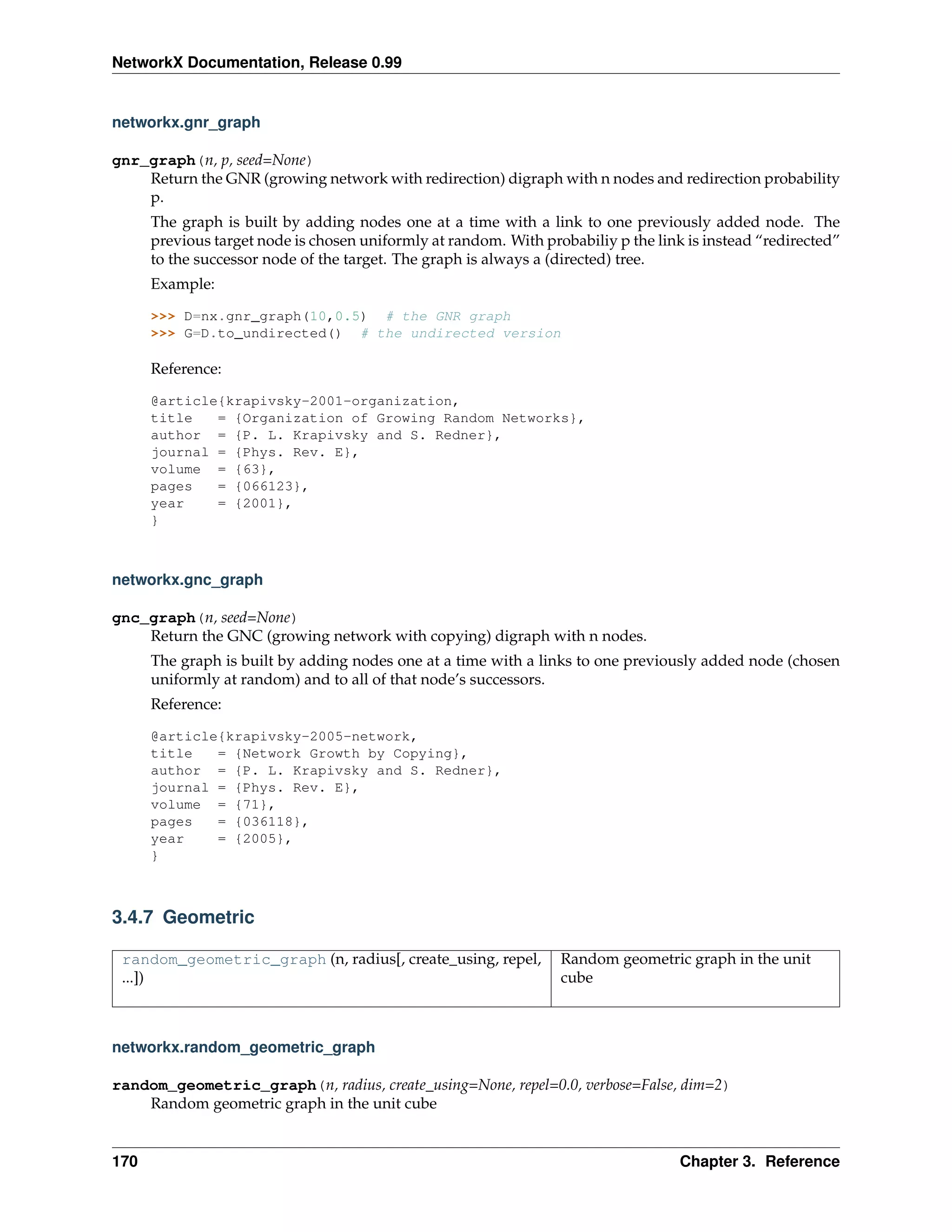 NetworkX Documentation, Release 0.99


networkx.gnr_graph

gnr_graph(n, p, seed=None)
    Return the GNR (growing network with redirection) digraph with n nodes and redirection probability
    p.
      The graph is built by adding nodes one at a time with a link to one previously added node. The
      previous target node is chosen uniformly at random. With probabiliy p the link is instead “redirected”
      to the successor node of the target. The graph is always a (directed) tree.
      Example:

      >>> D=nx.gnr_graph(10,0.5) # the GNR graph
      >>> G=D.to_undirected() # the undirected version

      Reference:

      @article{krapivsky-2001-organization,
      title   = {Organization of Growing Random Networks},
      author = {P. L. Krapivsky and S. Redner},
      journal = {Phys. Rev. E},
      volume = {63},
      pages   = {066123},
      year    = {2001},
      }



networkx.gnc_graph

gnc_graph(n, seed=None)
    Return the GNC (growing network with copying) digraph with n nodes.
      The graph is built by adding nodes one at a time with a links to one previously added node (chosen
      uniformly at random) and to all of that node’s successors.
      Reference:

      @article{krapivsky-2005-network,
      title   = {Network Growth by Copying},
      author = {P. L. Krapivsky and S. Redner},
      journal = {Phys. Rev. E},
      volume = {71},
      pages   = {036118},
      year    = {2005},
      }



3.4.7 Geometric

 random_geometric_graph (n, radius[, create_using, repel,         Random geometric graph in the unit
 ...])                                                            cube



networkx.random_geometric_graph

random_geometric_graph(n, radius, create_using=None, repel=0.0, verbose=False, dim=2)
    Random geometric graph in the unit cube


170                                                                                 Chapter 3. Reference
 