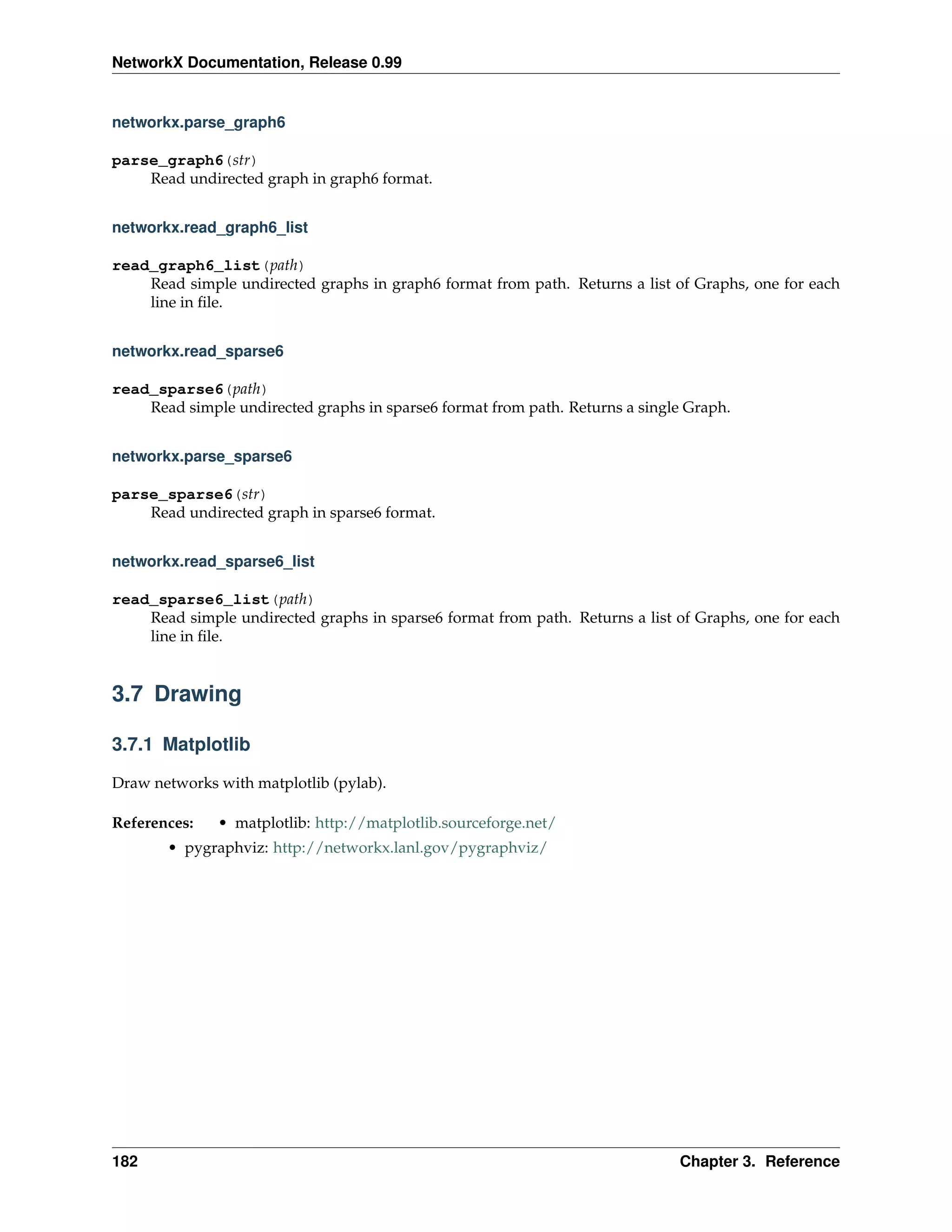 NetworkX Documentation, Release 0.99


networkx.parse_graph6

parse_graph6(str)
    Read undirected graph in graph6 format.


networkx.read_graph6_list

read_graph6_list(path)
    Read simple undirected graphs in graph6 format from path. Returns a list of Graphs, one for each
    line in ﬁle.


networkx.read_sparse6

read_sparse6(path)
    Read simple undirected graphs in sparse6 format from path. Returns a single Graph.


networkx.parse_sparse6

parse_sparse6(str)
    Read undirected graph in sparse6 format.


networkx.read_sparse6_list

read_sparse6_list(path)
    Read simple undirected graphs in sparse6 format from path. Returns a list of Graphs, one for each
    line in ﬁle.


3.7 Drawing

3.7.1 Matplotlib

Draw networks with matplotlib (pylab).

References:   • matplotlib: http://matplotlib.sourceforge.net/
       • pygraphviz: http://networkx.lanl.gov/pygraphviz/




182                                                                           Chapter 3. Reference
 