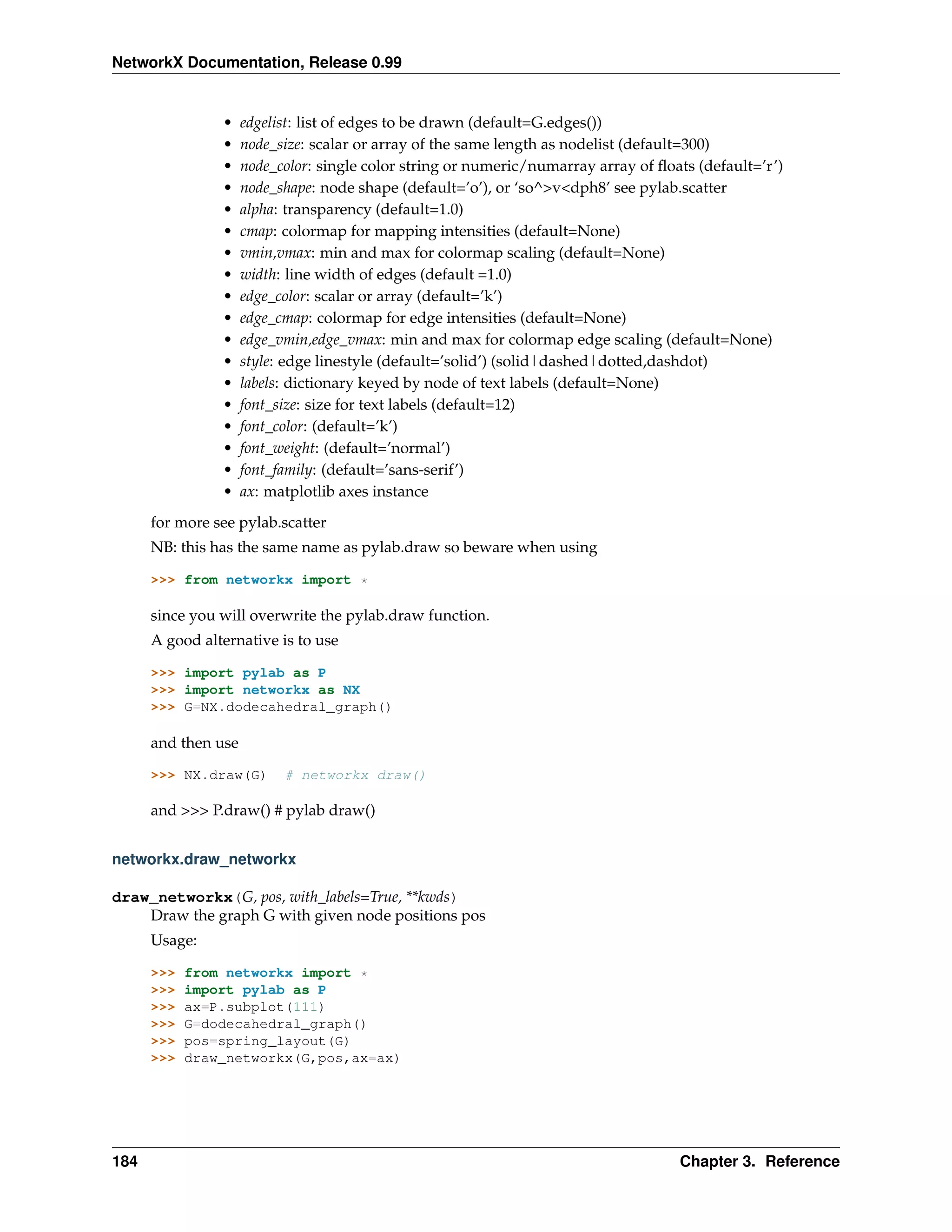 NetworkX Documentation, Release 0.99


                •    edgelist: list of edges to be drawn (default=G.edges())
                •    node_size: scalar or array of the same length as nodelist (default=300)
                •    node_color: single color string or numeric/numarray array of ﬂoats (default=’r’)
                •    node_shape: node shape (default=’o’), or ‘so^>v<dph8’ see pylab.scatter
                •    alpha: transparency (default=1.0)
                •    cmap: colormap for mapping intensities (default=None)
                •    vmin,vmax: min and max for colormap scaling (default=None)
                •    width: line width of edges (default =1.0)
                •    edge_color: scalar or array (default=’k’)
                •    edge_cmap: colormap for edge intensities (default=None)
                •    edge_vmin,edge_vmax: min and max for colormap edge scaling (default=None)
                •    style: edge linestyle (default=’solid’) (solid|dashed|dotted,dashdot)
                •    labels: dictionary keyed by node of text labels (default=None)
                •    font_size: size for text labels (default=12)
                •    font_color: (default=’k’)
                •    font_weight: (default=’normal’)
                •    font_family: (default=’sans-serif’)
                •    ax: matplotlib axes instance
      for more see pylab.scatter
      NB: this has the same name as pylab.draw so beware when using

      >>> from networkx import *

      since you will overwrite the pylab.draw function.
      A good alternative is to use

      >>> import pylab as P
      >>> import networkx as NX
      >>> G=NX.dodecahedral_graph()

      and then use

      >>> NX.draw(G)       # networkx draw()

      and >>> P.draw() # pylab draw()


networkx.draw_networkx

draw_networkx(G, pos, with_labels=True, **kwds)
    Draw the graph G with given node positions pos
      Usage:

      >>>   from networkx import *
      >>>   import pylab as P
      >>>   ax=P.subplot(111)
      >>>   G=dodecahedral_graph()
      >>>   pos=spring_layout(G)
      >>>   draw_networkx(G,pos,ax=ax)




184                                                                                  Chapter 3. Reference
 