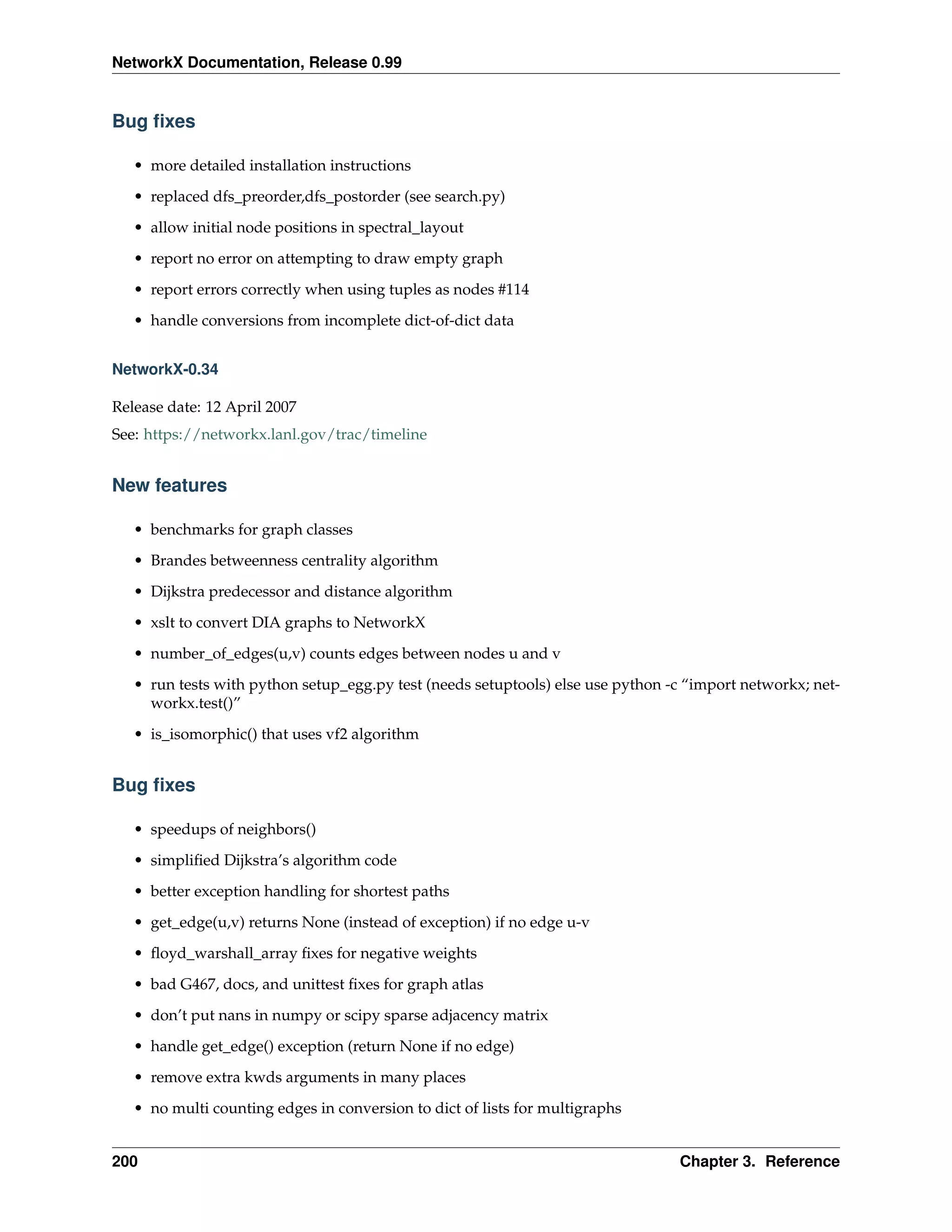 NetworkX Documentation, Release 0.99


Bug ﬁxes

   • more detailed installation instructions

   • replaced dfs_preorder,dfs_postorder (see search.py)
   • allow initial node positions in spectral_layout
   • report no error on attempting to draw empty graph
   • report errors correctly when using tuples as nodes #114

   • handle conversions from incomplete dict-of-dict data


NetworkX-0.34

Release date: 12 April 2007
See: https://networkx.lanl.gov/trac/timeline


New features

   • benchmarks for graph classes
   • Brandes betweenness centrality algorithm

   • Dijkstra predecessor and distance algorithm
   • xslt to convert DIA graphs to NetworkX
   • number_of_edges(u,v) counts edges between nodes u and v
   • run tests with python setup_egg.py test (needs setuptools) else use python -c “import networkx; net-
     workx.test()”
   • is_isomorphic() that uses vf2 algorithm


Bug ﬁxes

   • speedups of neighbors()
   • simpliﬁed Dijkstra’s algorithm code
   • better exception handling for shortest paths

   • get_edge(u,v) returns None (instead of exception) if no edge u-v
   • ﬂoyd_warshall_array ﬁxes for negative weights
   • bad G467, docs, and unittest ﬁxes for graph atlas

   • don’t put nans in numpy or scipy sparse adjacency matrix
   • handle get_edge() exception (return None if no edge)
   • remove extra kwds arguments in many places
   • no multi counting edges in conversion to dict of lists for multigraphs


200                                                                              Chapter 3. Reference
 