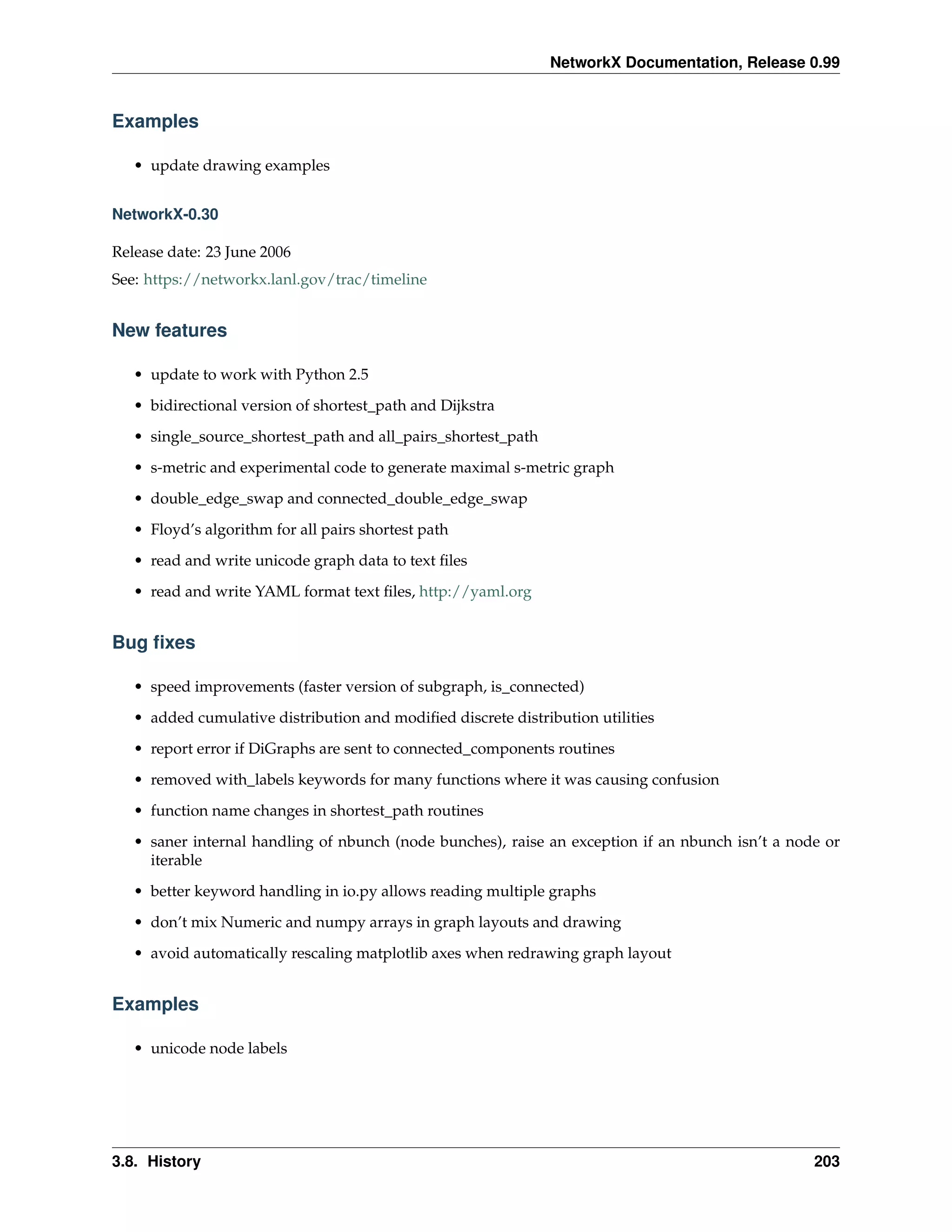 NetworkX Documentation, Release 0.99


Examples

   • update drawing examples


NetworkX-0.30

Release date: 23 June 2006
See: https://networkx.lanl.gov/trac/timeline


New features

   • update to work with Python 2.5
   • bidirectional version of shortest_path and Dijkstra
   • single_source_shortest_path and all_pairs_shortest_path
   • s-metric and experimental code to generate maximal s-metric graph

   • double_edge_swap and connected_double_edge_swap
   • Floyd’s algorithm for all pairs shortest path
   • read and write unicode graph data to text ﬁles

   • read and write YAML format text ﬁles, http://yaml.org


Bug ﬁxes

   • speed improvements (faster version of subgraph, is_connected)
   • added cumulative distribution and modiﬁed discrete distribution utilities
   • report error if DiGraphs are sent to connected_components routines
   • removed with_labels keywords for many functions where it was causing confusion

   • function name changes in shortest_path routines
   • saner internal handling of nbunch (node bunches), raise an exception if an nbunch isn’t a node or
     iterable
   • better keyword handling in io.py allows reading multiple graphs

   • don’t mix Numeric and numpy arrays in graph layouts and drawing
   • avoid automatically rescaling matplotlib axes when redrawing graph layout


Examples

   • unicode node labels




3.8. History                                                                                      203
 