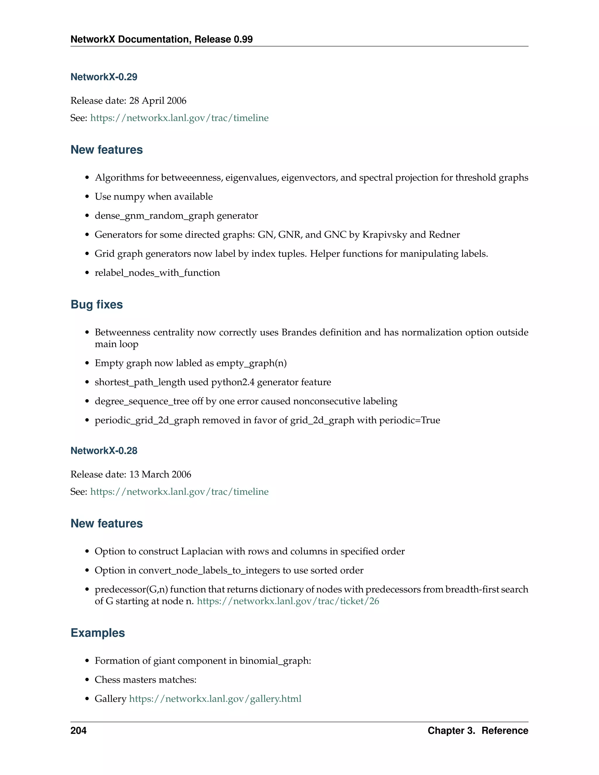 NetworkX Documentation, Release 0.99


NetworkX-0.29

Release date: 28 April 2006
See: https://networkx.lanl.gov/trac/timeline


New features

   • Algorithms for betweeenness, eigenvalues, eigenvectors, and spectral projection for threshold graphs
   • Use numpy when available
   • dense_gnm_random_graph generator
   • Generators for some directed graphs: GN, GNR, and GNC by Krapivsky and Redner
   • Grid graph generators now label by index tuples. Helper functions for manipulating labels.
   • relabel_nodes_with_function


Bug ﬁxes

   • Betweenness centrality now correctly uses Brandes deﬁnition and has normalization option outside
     main loop
   • Empty graph now labled as empty_graph(n)
   • shortest_path_length used python2.4 generator feature
   • degree_sequence_tree off by one error caused nonconsecutive labeling
   • periodic_grid_2d_graph removed in favor of grid_2d_graph with periodic=True


NetworkX-0.28

Release date: 13 March 2006
See: https://networkx.lanl.gov/trac/timeline


New features

   • Option to construct Laplacian with rows and columns in speciﬁed order
   • Option in convert_node_labels_to_integers to use sorted order
   • predecessor(G,n) function that returns dictionary of nodes with predecessors from breadth-ﬁrst search
     of G starting at node n. https://networkx.lanl.gov/trac/ticket/26


Examples

   • Formation of giant component in binomial_graph:
   • Chess masters matches:
   • Gallery https://networkx.lanl.gov/gallery.html


204                                                                               Chapter 3. Reference
 