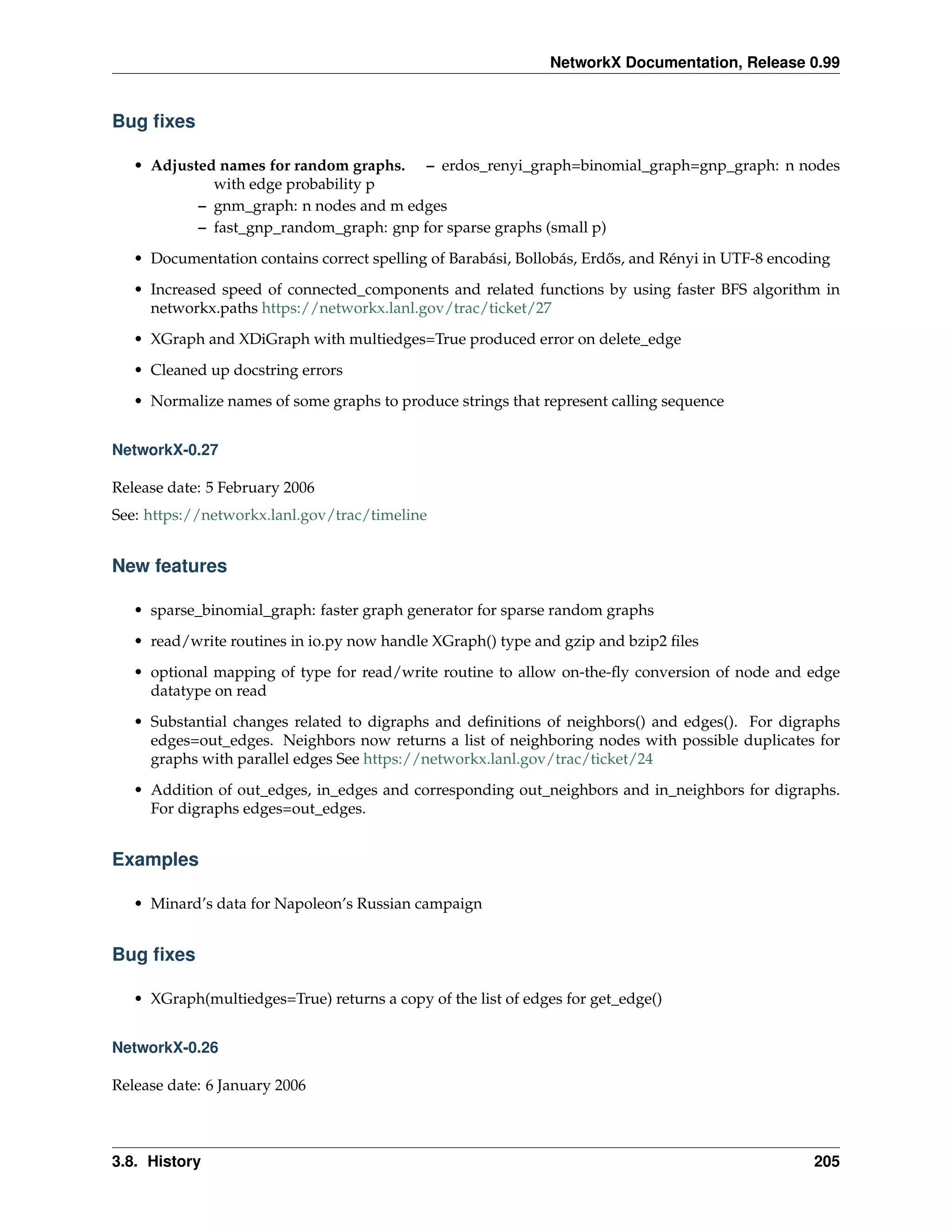 NetworkX Documentation, Release 0.99


Bug ﬁxes

   • Adjusted names for random graphs. – erdos_renyi_graph=binomial_graph=gnp_graph: n nodes
             with edge probability p
           – gnm_graph: n nodes and m edges
           – fast_gnp_random_graph: gnp for sparse graphs (small p)
   • Documentation contains correct spelling of Barabási, Bollobás, Erd˝ s, and Rényi in UTF-8 encoding
                                                                       o
   • Increased speed of connected_components and related functions by using faster BFS algorithm in
     networkx.paths https://networkx.lanl.gov/trac/ticket/27
   • XGraph and XDiGraph with multiedges=True produced error on delete_edge
   • Cleaned up docstring errors
   • Normalize names of some graphs to produce strings that represent calling sequence


NetworkX-0.27

Release date: 5 February 2006
See: https://networkx.lanl.gov/trac/timeline


New features

   • sparse_binomial_graph: faster graph generator for sparse random graphs
   • read/write routines in io.py now handle XGraph() type and gzip and bzip2 ﬁles
   • optional mapping of type for read/write routine to allow on-the-ﬂy conversion of node and edge
     datatype on read

   • Substantial changes related to digraphs and deﬁnitions of neighbors() and edges(). For digraphs
     edges=out_edges. Neighbors now returns a list of neighboring nodes with possible duplicates for
     graphs with parallel edges See https://networkx.lanl.gov/trac/ticket/24
   • Addition of out_edges, in_edges and corresponding out_neighbors and in_neighbors for digraphs.
     For digraphs edges=out_edges.


Examples

   • Minard’s data for Napoleon’s Russian campaign


Bug ﬁxes

   • XGraph(multiedges=True) returns a copy of the list of edges for get_edge()


NetworkX-0.26

Release date: 6 January 2006



3.8. History                                                                                        205
 