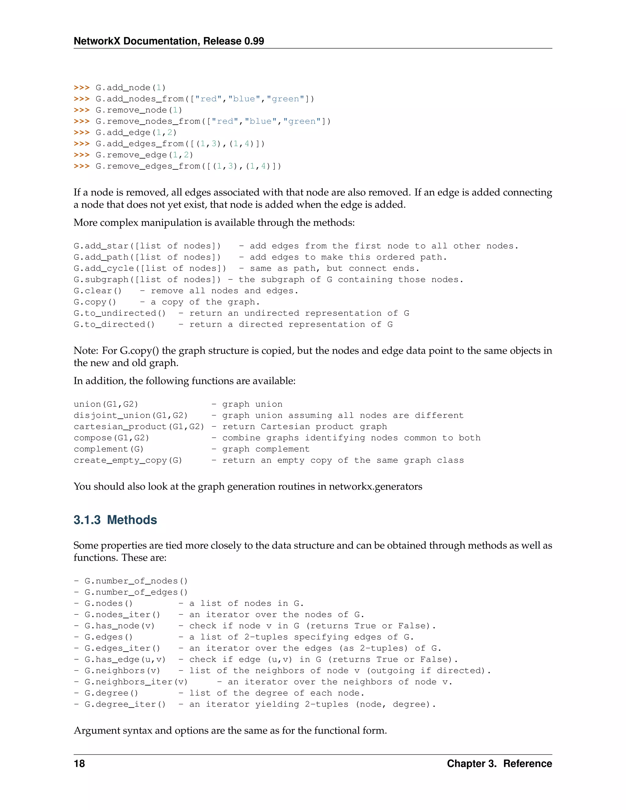 NetworkX Documentation, Release 0.99



>>>   G.add_node(1)
>>>   G.add_nodes_from(["red","blue","green"])
>>>   G.remove_node(1)
>>>   G.remove_nodes_from(["red","blue","green"])
>>>   G.add_edge(1,2)
>>>   G.add_edges_from([(1,3),(1,4)])
>>>   G.remove_edge(1,2)
>>>   G.remove_edges_from([(1,3),(1,4)])

If a node is removed, all edges associated with that node are also removed. If an edge is added connecting
a node that does not yet exist, that node is added when the edge is added.
More complex manipulation is available through the methods:

G.add_star([list of nodes])   - add edges from the first node to all other nodes.
G.add_path([list of nodes])   - add edges to make this ordered path.
G.add_cycle([list of nodes]) - same as path, but connect ends.
G.subgraph([list of nodes]) - the subgraph of G containing those nodes.
G.clear()   - remove all nodes and edges.
G.copy()    - a copy of the graph.
G.to_undirected() - return an undirected representation of G
G.to_directed()    - return a directed representation of G

Note: For G.copy() the graph structure is copied, but the nodes and edge data point to the same objects in
the new and old graph.
In addition, the following functions are available:

union(G1,G2)                   -   graph union
disjoint_union(G1,G2)          -   graph union assuming all nodes are different
cartesian_product(G1,G2)       -   return Cartesian product graph
compose(G1,G2)                 -   combine graphs identifying nodes common to both
complement(G)                  -   graph complement
create_empty_copy(G)           -   return an empty copy of the same graph class

You should also look at the graph generation routines in networkx.generators


3.1.3 Methods

Some properties are tied more closely to the data structure and can be obtained through methods as well as
functions. These are:

-   G.number_of_nodes()
-   G.number_of_edges()
-   G.nodes()        - a list of nodes in G.
-   G.nodes_iter()   - an iterator over the nodes of G.
-   G.has_node(v)    - check if node v in G (returns True or False).
-   G.edges()        - a list of 2-tuples specifying edges of G.
-   G.edges_iter()   - an iterator over the edges (as 2-tuples) of G.
-   G.has_edge(u,v) - check if edge (u,v) in G (returns True or False).
-   G.neighbors(v)   - list of the neighbors of node v (outgoing if directed).
-   G.neighbors_iter(v)     - an iterator over the neighbors of node v.
-   G.degree()       - list of the degree of each node.
-   G.degree_iter() - an iterator yielding 2-tuples (node, degree).

Argument syntax and options are the same as for the functional form.


18                                                                                Chapter 3. Reference
 