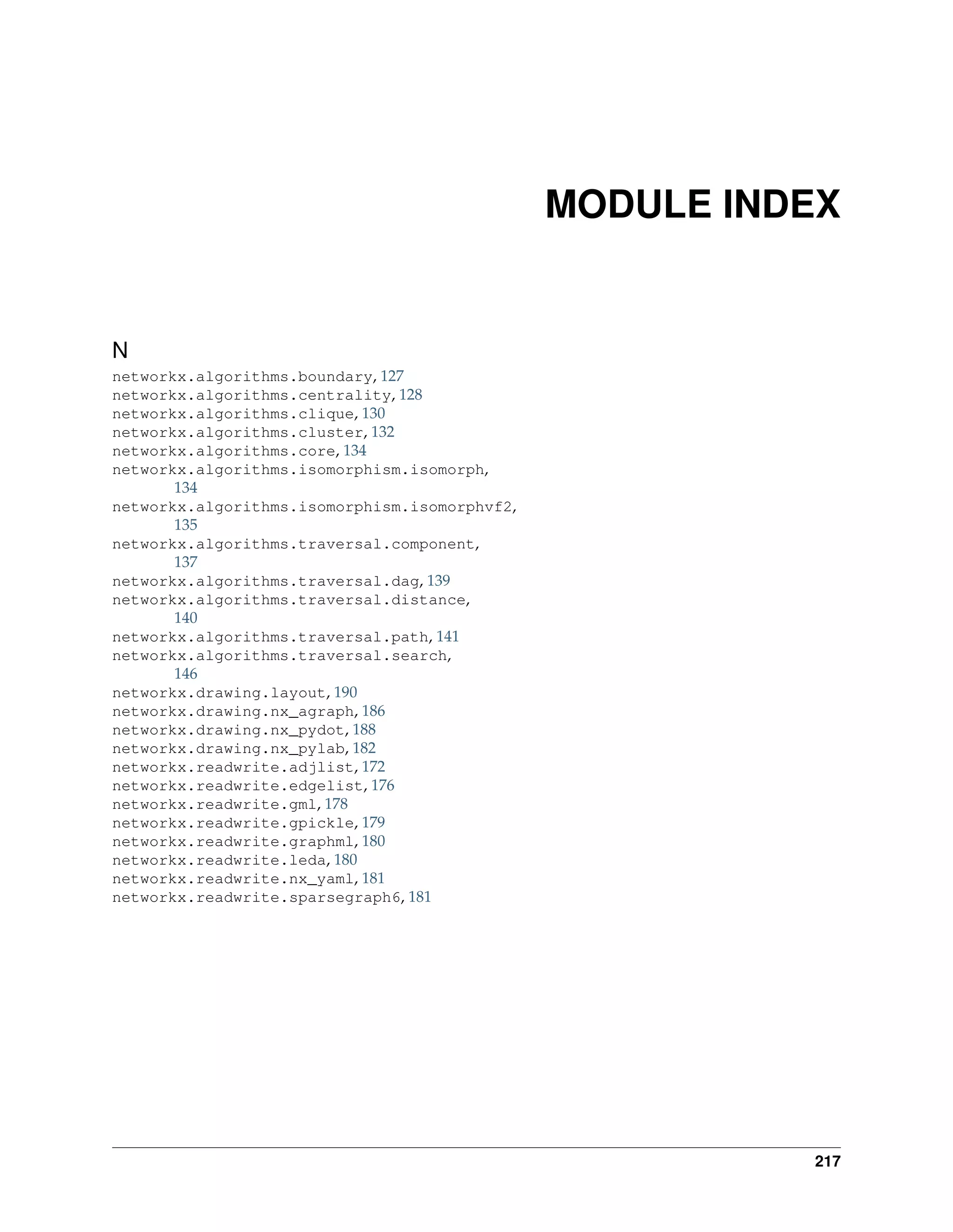 MODULE INDEX


N
networkx.algorithms.boundary, 127
networkx.algorithms.centrality, 128
networkx.algorithms.clique, 130
networkx.algorithms.cluster, 132
networkx.algorithms.core, 134
networkx.algorithms.isomorphism.isomorph,
       134
networkx.algorithms.isomorphism.isomorphvf2,
       135
networkx.algorithms.traversal.component,
       137
networkx.algorithms.traversal.dag, 139
networkx.algorithms.traversal.distance,
       140
networkx.algorithms.traversal.path, 141
networkx.algorithms.traversal.search,
       146
networkx.drawing.layout, 190
networkx.drawing.nx_agraph, 186
networkx.drawing.nx_pydot, 188
networkx.drawing.nx_pylab, 182
networkx.readwrite.adjlist, 172
networkx.readwrite.edgelist, 176
networkx.readwrite.gml, 178
networkx.readwrite.gpickle, 179
networkx.readwrite.graphml, 180
networkx.readwrite.leda, 180
networkx.readwrite.nx_yaml, 181
networkx.readwrite.sparsegraph6, 181




                                                         217
 