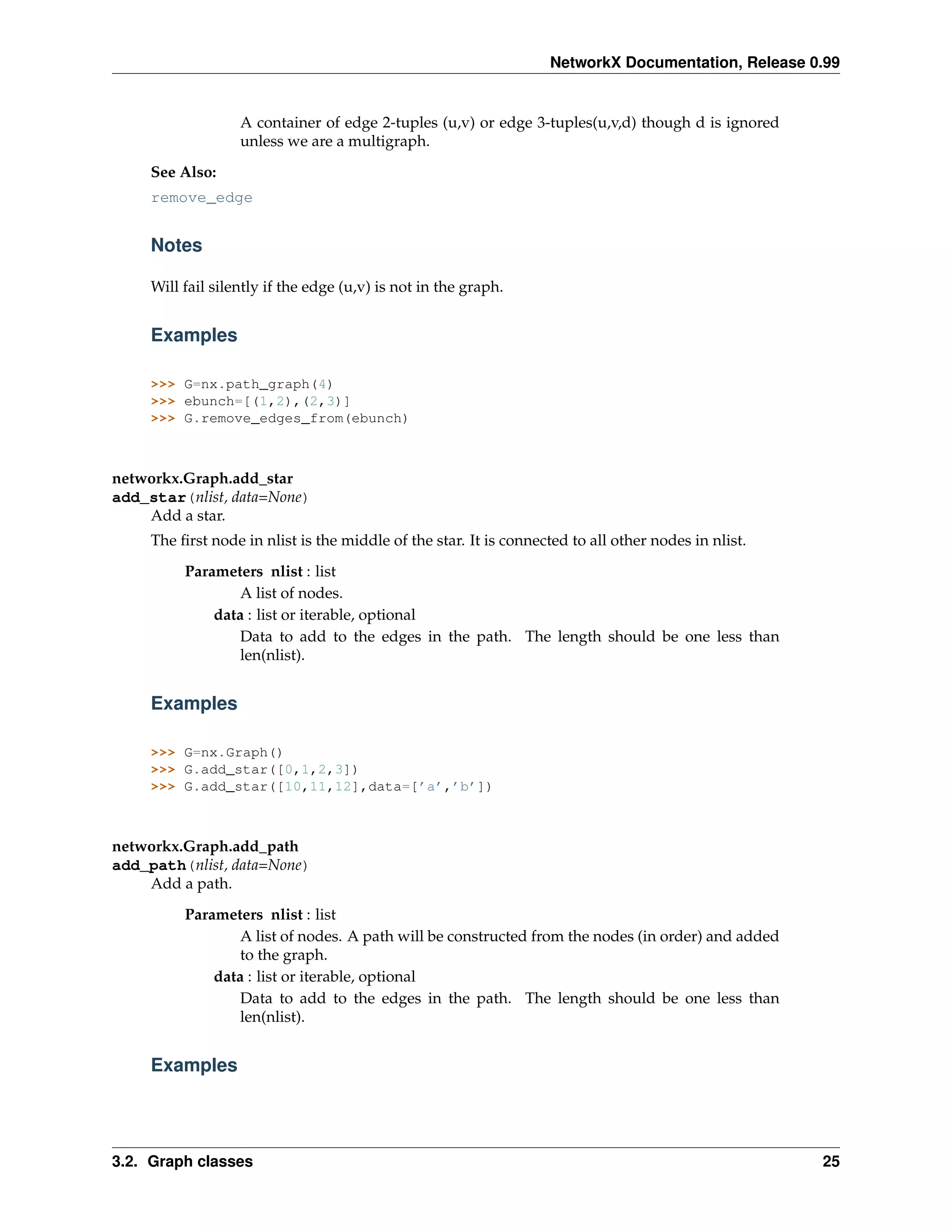 NetworkX Documentation, Release 0.99


                   A container of edge 2-tuples (u,v) or edge 3-tuples(u,v,d) though d is ignored
                   unless we are a multigraph.
     See Also:
     remove_edge


     Notes

     Will fail silently if the edge (u,v) is not in the graph.


     Examples

     >>> G=nx.path_graph(4)
     >>> ebunch=[(1,2),(2,3)]
     >>> G.remove_edges_from(ebunch)



networkx.Graph.add_star
add_star(nlist, data=None)
    Add a star.
     The ﬁrst node in nlist is the middle of the star. It is connected to all other nodes in nlist.

          Parameters nlist : list
                  A list of nodes.
              data : list or iterable, optional
                  Data to add to the edges in the path. The length should be one less than
                  len(nlist).


     Examples

     >>> G=nx.Graph()
     >>> G.add_star([0,1,2,3])
     >>> G.add_star([10,11,12],data=[’a’,’b’])



networkx.Graph.add_path
add_path(nlist, data=None)
    Add a path.

          Parameters nlist : list
                  A list of nodes. A path will be constructed from the nodes (in order) and added
                  to the graph.
              data : list or iterable, optional
                  Data to add to the edges in the path. The length should be one less than
                  len(nlist).


     Examples




3.2. Graph classes                                                                                    25
 