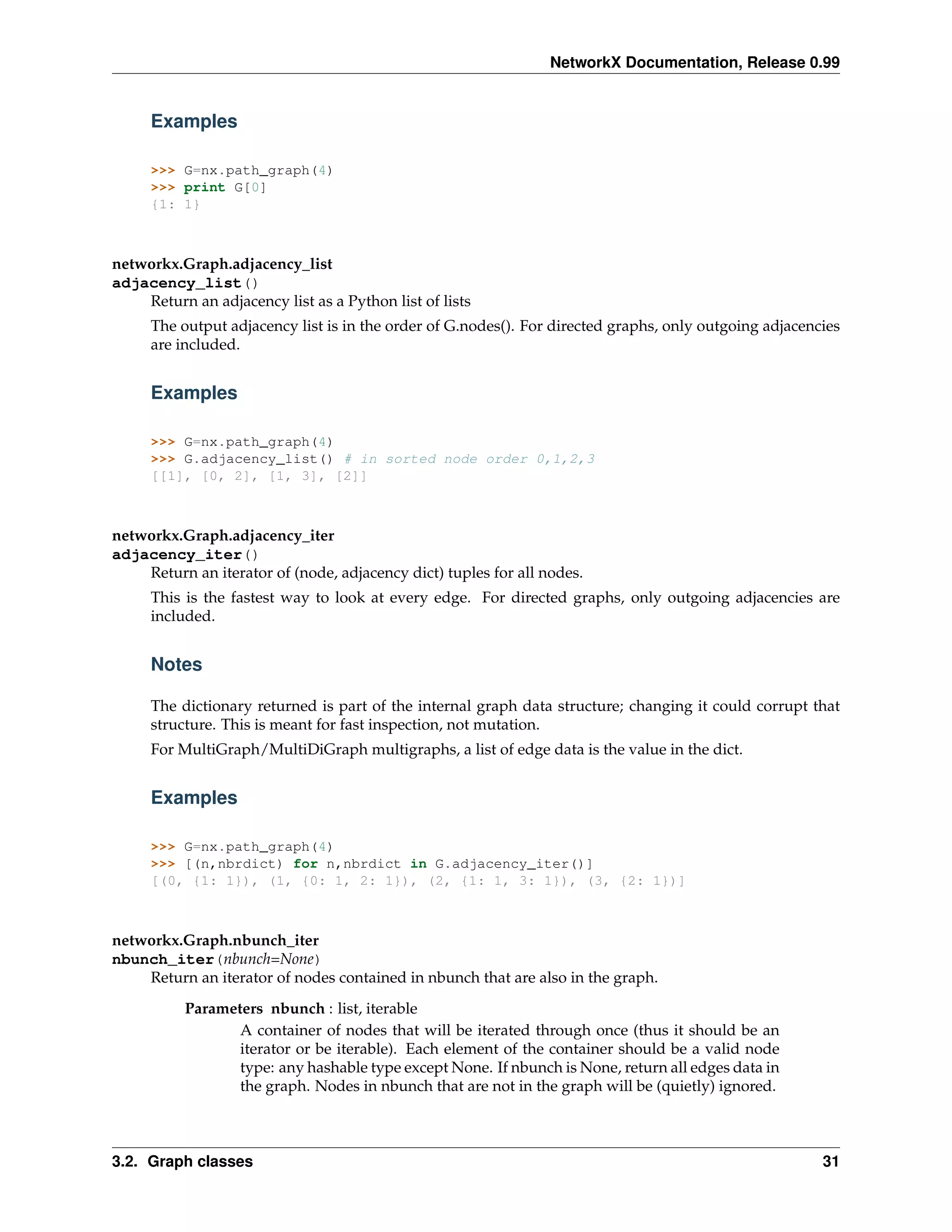 NetworkX Documentation, Release 0.99


     Examples

     >>> G=nx.path_graph(4)
     >>> print G[0]
     {1: 1}



networkx.Graph.adjacency_list
adjacency_list()
    Return an adjacency list as a Python list of lists
     The output adjacency list is in the order of G.nodes(). For directed graphs, only outgoing adjacencies
     are included.


     Examples

     >>> G=nx.path_graph(4)
     >>> G.adjacency_list() # in sorted node order 0,1,2,3
     [[1], [0, 2], [1, 3], [2]]



networkx.Graph.adjacency_iter
adjacency_iter()
    Return an iterator of (node, adjacency dict) tuples for all nodes.
     This is the fastest way to look at every edge. For directed graphs, only outgoing adjacencies are
     included.


     Notes

     The dictionary returned is part of the internal graph data structure; changing it could corrupt that
     structure. This is meant for fast inspection, not mutation.
     For MultiGraph/MultiDiGraph multigraphs, a list of edge data is the value in the dict.


     Examples

     >>> G=nx.path_graph(4)
     >>> [(n,nbrdict) for n,nbrdict in G.adjacency_iter()]
     [(0, {1: 1}), (1, {0: 1, 2: 1}), (2, {1: 1, 3: 1}), (3, {2: 1})]



networkx.Graph.nbunch_iter
nbunch_iter(nbunch=None)
    Return an iterator of nodes contained in nbunch that are also in the graph.
          Parameters nbunch : list, iterable
                 A container of nodes that will be iterated through once (thus it should be an
                 iterator or be iterable). Each element of the container should be a valid node
                 type: any hashable type except None. If nbunch is None, return all edges data in
                 the graph. Nodes in nbunch that are not in the graph will be (quietly) ignored.



3.2. Graph classes                                                                                      31
 