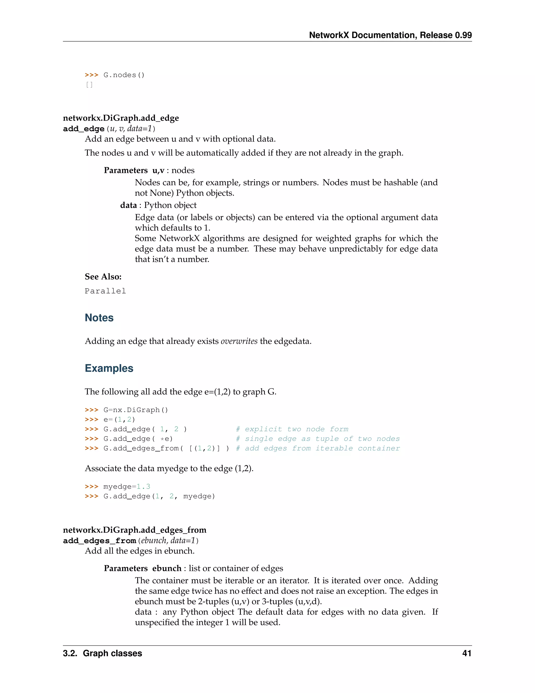 NetworkX Documentation, Release 0.99



     >>> G.nodes()
     []



networkx.DiGraph.add_edge
add_edge(u, v, data=1)
    Add an edge between u and v with optional data.
     The nodes u and v will be automatically added if they are not already in the graph.
           Parameters u,v : nodes
                   Nodes can be, for example, strings or numbers. Nodes must be hashable (and
                   not None) Python objects.
               data : Python object
                   Edge data (or labels or objects) can be entered via the optional argument data
                   which defaults to 1.
                   Some NetworkX algorithms are designed for weighted graphs for which the
                   edge data must be a number. These may behave unpredictably for edge data
                   that isn’t a number.
     See Also:
     Parallel


     Notes

     Adding an edge that already exists overwrites the edgedata.


     Examples

     The following all add the edge e=(1,2) to graph G.

     >>>   G=nx.DiGraph()
     >>>   e=(1,2)
     >>>   G.add_edge( 1, 2 )          # explicit two node form
     >>>   G.add_edge( *e)             # single edge as tuple of two nodes
     >>>   G.add_edges_from( [(1,2)] ) # add edges from iterable container

     Associate the data myedge to the edge (1,2).

     >>> myedge=1.3
     >>> G.add_edge(1, 2, myedge)



networkx.DiGraph.add_edges_from
add_edges_from(ebunch, data=1)
    Add all the edges in ebunch.

           Parameters ebunch : list or container of edges
                  The container must be iterable or an iterator. It is iterated over once. Adding
                  the same edge twice has no effect and does not raise an exception. The edges in
                  ebunch must be 2-tuples (u,v) or 3-tuples (u,v,d).
                  data : any Python object The default data for edges with no data given. If
                  unspeciﬁed the integer 1 will be used.


3.2. Graph classes                                                                                  41
 