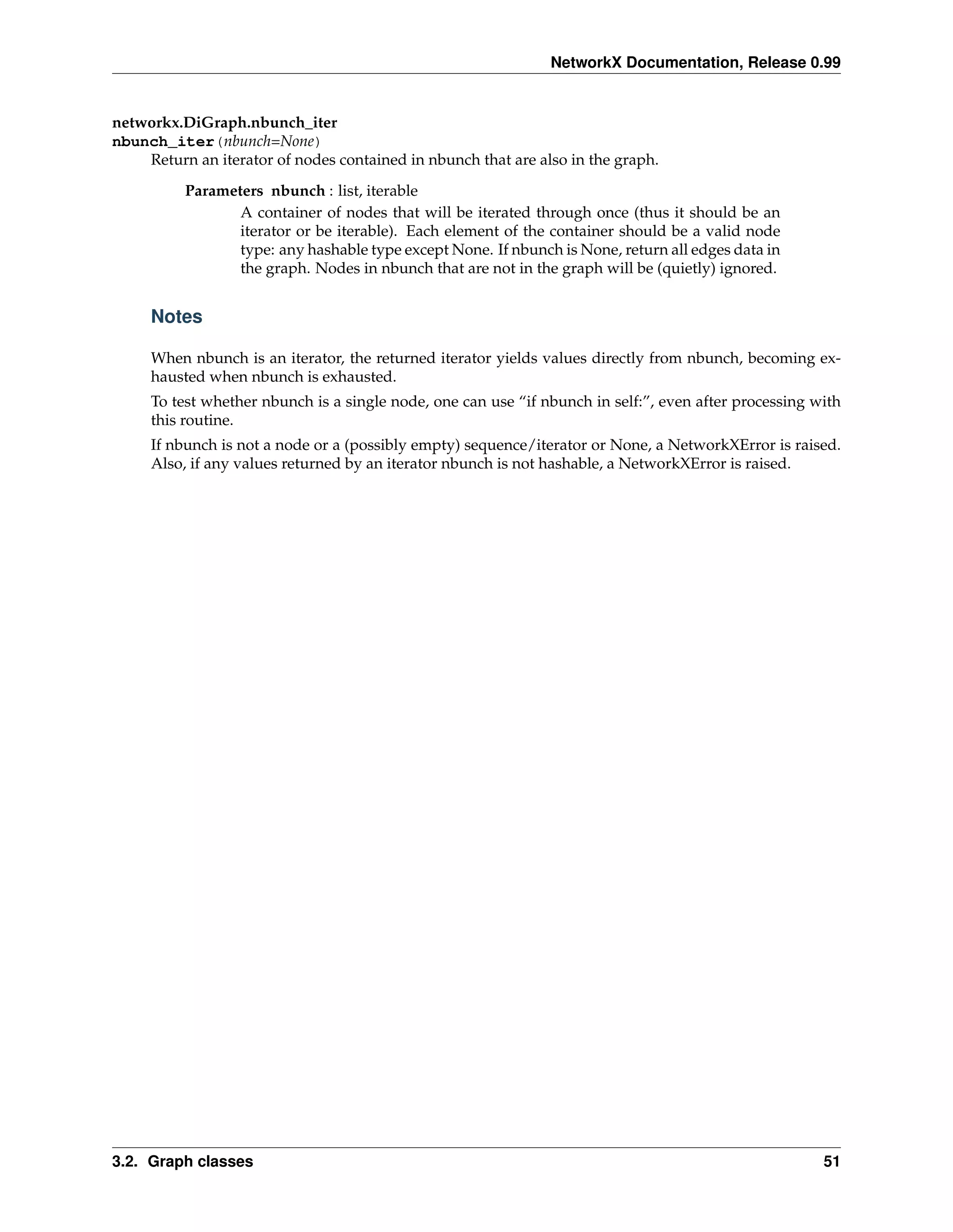 NetworkX Documentation, Release 0.99


networkx.DiGraph.nbunch_iter
nbunch_iter(nbunch=None)
    Return an iterator of nodes contained in nbunch that are also in the graph.
          Parameters nbunch : list, iterable
                 A container of nodes that will be iterated through once (thus it should be an
                 iterator or be iterable). Each element of the container should be a valid node
                 type: any hashable type except None. If nbunch is None, return all edges data in
                 the graph. Nodes in nbunch that are not in the graph will be (quietly) ignored.


     Notes

     When nbunch is an iterator, the returned iterator yields values directly from nbunch, becoming ex-
     hausted when nbunch is exhausted.
     To test whether nbunch is a single node, one can use “if nbunch in self:”, even after processing with
     this routine.
     If nbunch is not a node or a (possibly empty) sequence/iterator or None, a NetworkXError is raised.
     Also, if any values returned by an iterator nbunch is not hashable, a NetworkXError is raised.




3.2. Graph classes                                                                                     51
 
