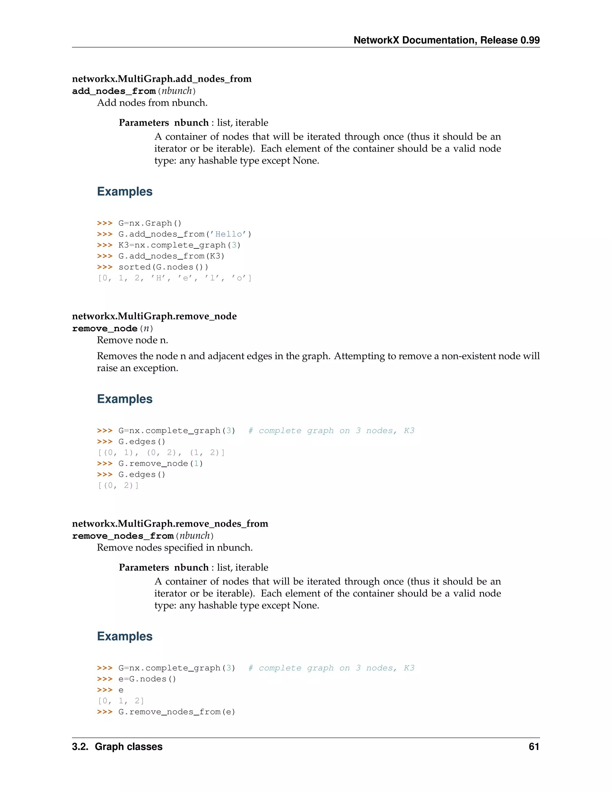 NetworkX Documentation, Release 0.99


networkx.MultiGraph.add_nodes_from
add_nodes_from(nbunch)
    Add nodes from nbunch.
          Parameters nbunch : list, iterable
                 A container of nodes that will be iterated through once (thus it should be an
                 iterator or be iterable). Each element of the container should be a valid node
                 type: any hashable type except None.


    Examples

    >>>   G=nx.Graph()
    >>>   G.add_nodes_from(’Hello’)
    >>>   K3=nx.complete_graph(3)
    >>>   G.add_nodes_from(K3)
    >>>   sorted(G.nodes())
    [0,   1, 2, ’H’, ’e’, ’l’, ’o’]



networkx.MultiGraph.remove_node
remove_node(n)
    Remove node n.
    Removes the node n and adjacent edges in the graph. Attempting to remove a non-existent node will
    raise an exception.


    Examples

    >>> G=nx.complete_graph(3)        # complete graph on 3 nodes, K3
    >>> G.edges()
    [(0, 1), (0, 2), (1, 2)]
    >>> G.remove_node(1)
    >>> G.edges()
    [(0, 2)]



networkx.MultiGraph.remove_nodes_from
remove_nodes_from(nbunch)
    Remove nodes speciﬁed in nbunch.
          Parameters nbunch : list, iterable
                 A container of nodes that will be iterated through once (thus it should be an
                 iterator or be iterable). Each element of the container should be a valid node
                 type: any hashable type except None.


    Examples

    >>>   G=nx.complete_graph(3)      # complete graph on 3 nodes, K3
    >>>   e=G.nodes()
    >>>   e
    [0,   1, 2]
    >>>   G.remove_nodes_from(e)


3.2. Graph classes                                                                                61
 