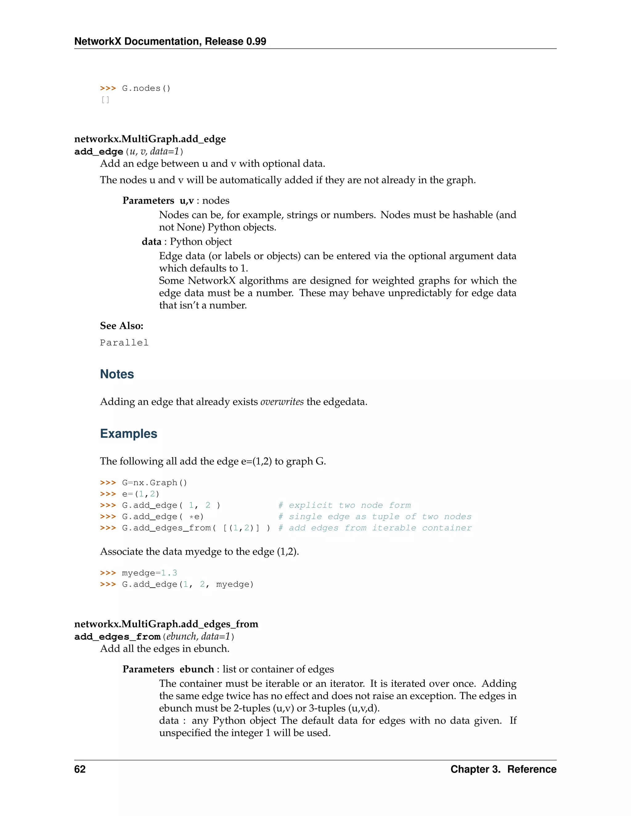 NetworkX Documentation, Release 0.99



     >>> G.nodes()
     []



networkx.MultiGraph.add_edge
add_edge(u, v, data=1)
    Add an edge between u and v with optional data.
     The nodes u and v will be automatically added if they are not already in the graph.
           Parameters u,v : nodes
                   Nodes can be, for example, strings or numbers. Nodes must be hashable (and
                   not None) Python objects.
               data : Python object
                   Edge data (or labels or objects) can be entered via the optional argument data
                   which defaults to 1.
                   Some NetworkX algorithms are designed for weighted graphs for which the
                   edge data must be a number. These may behave unpredictably for edge data
                   that isn’t a number.
     See Also:
     Parallel


     Notes

     Adding an edge that already exists overwrites the edgedata.


     Examples

     The following all add the edge e=(1,2) to graph G.

     >>>   G=nx.Graph()
     >>>   e=(1,2)
     >>>   G.add_edge( 1, 2 )          # explicit two node form
     >>>   G.add_edge( *e)             # single edge as tuple of two nodes
     >>>   G.add_edges_from( [(1,2)] ) # add edges from iterable container

     Associate the data myedge to the edge (1,2).

     >>> myedge=1.3
     >>> G.add_edge(1, 2, myedge)



networkx.MultiGraph.add_edges_from
add_edges_from(ebunch, data=1)
    Add all the edges in ebunch.

           Parameters ebunch : list or container of edges
                  The container must be iterable or an iterator. It is iterated over once. Adding
                  the same edge twice has no effect and does not raise an exception. The edges in
                  ebunch must be 2-tuples (u,v) or 3-tuples (u,v,d).
                  data : any Python object The default data for edges with no data given. If
                  unspeciﬁed the integer 1 will be used.


62                                                                                Chapter 3. Reference
 