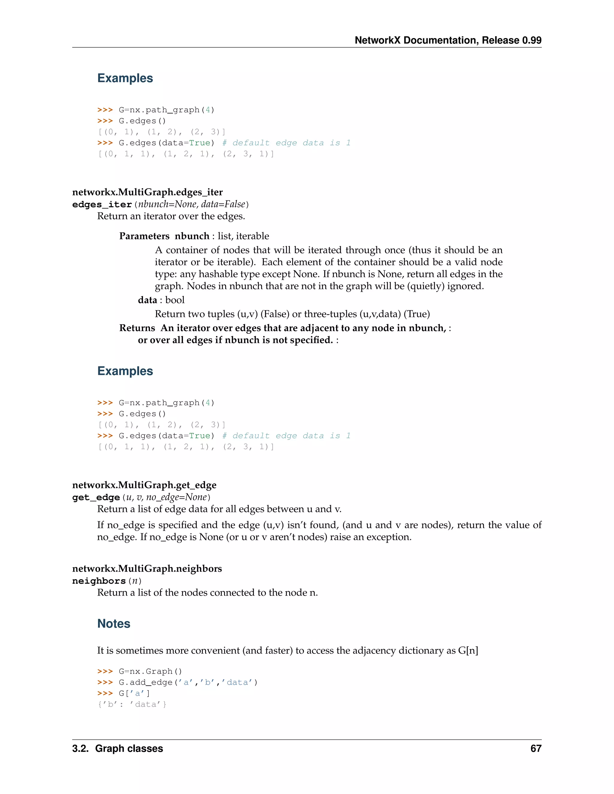NetworkX Documentation, Release 0.99


     Examples

     >>> G=nx.path_graph(4)
     >>> G.edges()
     [(0, 1), (1, 2), (2, 3)]
     >>> G.edges(data=True) # default edge data is 1
     [(0, 1, 1), (1, 2, 1), (2, 3, 1)]



networkx.MultiGraph.edges_iter
edges_iter(nbunch=None, data=False)
    Return an iterator over the edges.
          Parameters nbunch : list, iterable
                  A container of nodes that will be iterated through once (thus it should be an
                  iterator or be iterable). Each element of the container should be a valid node
                  type: any hashable type except None. If nbunch is None, return all edges in the
                  graph. Nodes in nbunch that are not in the graph will be (quietly) ignored.
              data : bool
                  Return two tuples (u,v) (False) or three-tuples (u,v,data) (True)
          Returns An iterator over edges that are adjacent to any node in nbunch, :
              or over all edges if nbunch is not speciﬁed. :


     Examples

     >>> G=nx.path_graph(4)
     >>> G.edges()
     [(0, 1), (1, 2), (2, 3)]
     >>> G.edges(data=True) # default edge data is 1
     [(0, 1, 1), (1, 2, 1), (2, 3, 1)]



networkx.MultiGraph.get_edge
get_edge(u, v, no_edge=None)
    Return a list of edge data for all edges between u and v.
     If no_edge is speciﬁed and the edge (u,v) isn’t found, (and u and v are nodes), return the value of
     no_edge. If no_edge is None (or u or v aren’t nodes) raise an exception.


networkx.MultiGraph.neighbors
neighbors(n)
    Return a list of the nodes connected to the node n.


     Notes

     It is sometimes more convenient (and faster) to access the adjacency dictionary as G[n]

     >>> G=nx.Graph()
     >>> G.add_edge(’a’,’b’,’data’)
     >>> G[’a’]
     {’b’: ’data’}




3.2. Graph classes                                                                                   67
 