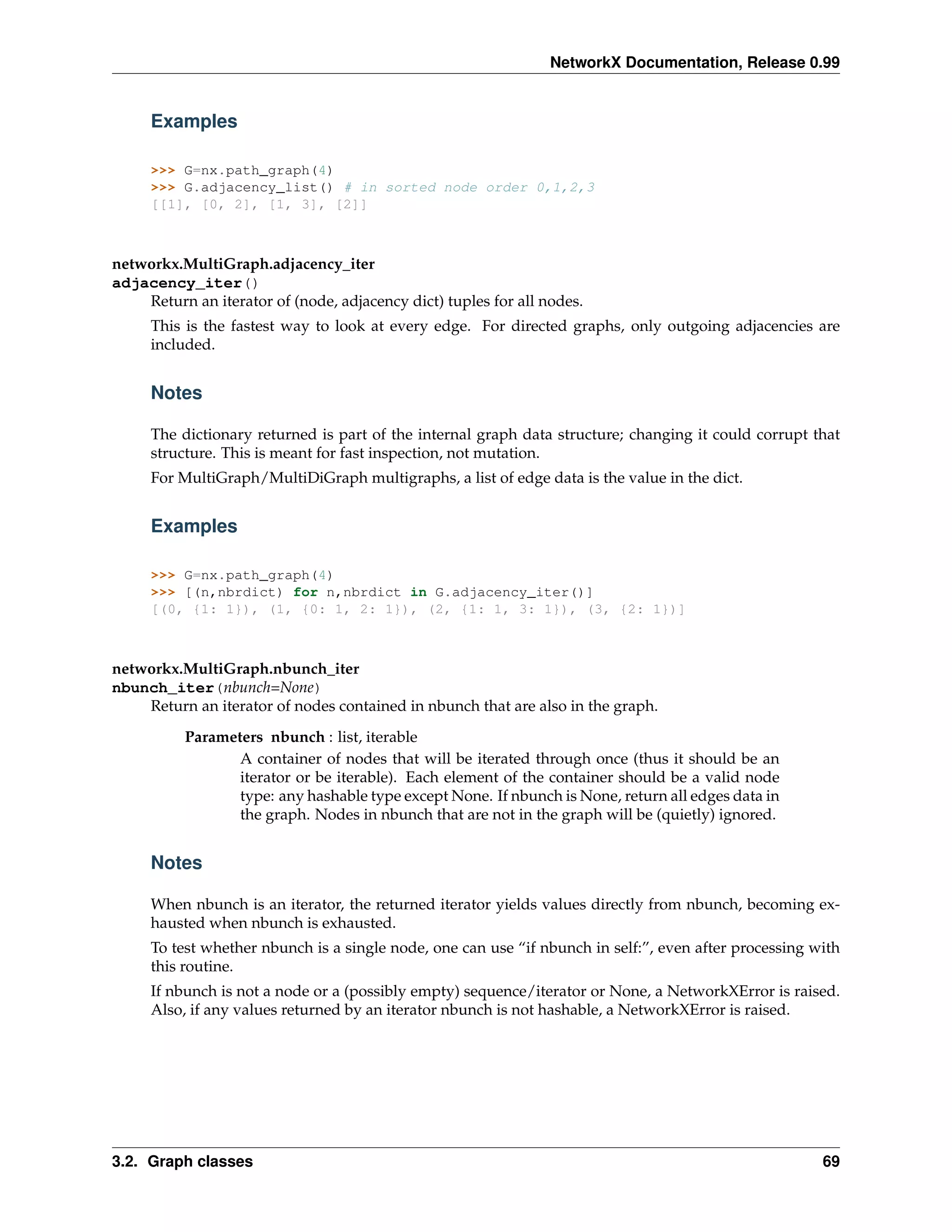 NetworkX Documentation, Release 0.99


     Examples

     >>> G=nx.path_graph(4)
     >>> G.adjacency_list() # in sorted node order 0,1,2,3
     [[1], [0, 2], [1, 3], [2]]



networkx.MultiGraph.adjacency_iter
adjacency_iter()
    Return an iterator of (node, adjacency dict) tuples for all nodes.
     This is the fastest way to look at every edge. For directed graphs, only outgoing adjacencies are
     included.


     Notes

     The dictionary returned is part of the internal graph data structure; changing it could corrupt that
     structure. This is meant for fast inspection, not mutation.
     For MultiGraph/MultiDiGraph multigraphs, a list of edge data is the value in the dict.


     Examples

     >>> G=nx.path_graph(4)
     >>> [(n,nbrdict) for n,nbrdict in G.adjacency_iter()]
     [(0, {1: 1}), (1, {0: 1, 2: 1}), (2, {1: 1, 3: 1}), (3, {2: 1})]



networkx.MultiGraph.nbunch_iter
nbunch_iter(nbunch=None)
    Return an iterator of nodes contained in nbunch that are also in the graph.

          Parameters nbunch : list, iterable
                 A container of nodes that will be iterated through once (thus it should be an
                 iterator or be iterable). Each element of the container should be a valid node
                 type: any hashable type except None. If nbunch is None, return all edges data in
                 the graph. Nodes in nbunch that are not in the graph will be (quietly) ignored.


     Notes

     When nbunch is an iterator, the returned iterator yields values directly from nbunch, becoming ex-
     hausted when nbunch is exhausted.
     To test whether nbunch is a single node, one can use “if nbunch in self:”, even after processing with
     this routine.
     If nbunch is not a node or a (possibly empty) sequence/iterator or None, a NetworkXError is raised.
     Also, if any values returned by an iterator nbunch is not hashable, a NetworkXError is raised.




3.2. Graph classes                                                                                     69
 