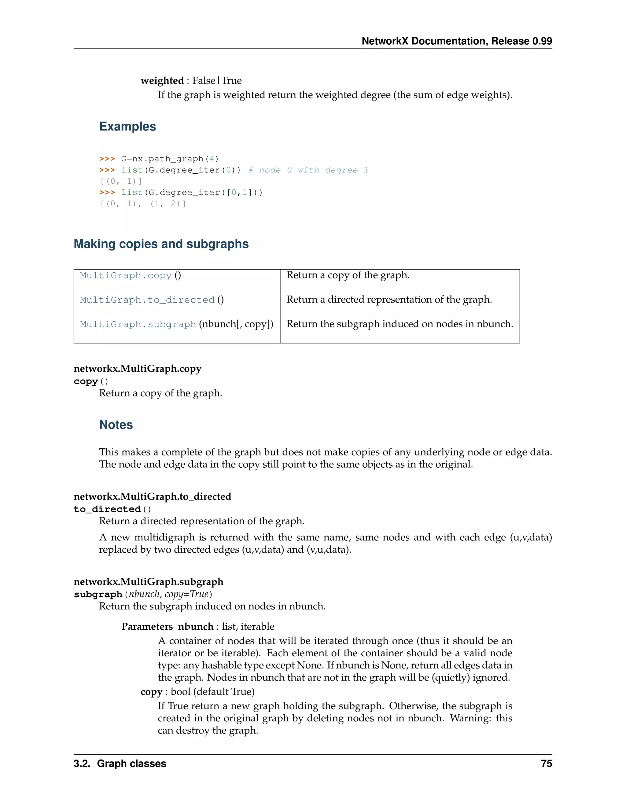 NetworkX Documentation, Release 0.99


              weighted : False|True
                 If the graph is weighted return the weighted degree (the sum of edge weights).


     Examples

     >>> G=nx.path_graph(4)
     >>> list(G.degree_iter(0)) # node 0 with degree 1
     [(0, 1)]
     >>> list(G.degree_iter([0,1]))
     [(0, 1), (1, 2)]



Making copies and subgraphs

 MultiGraph.copy ()                           Return a copy of the graph.

 MultiGraph.to_directed ()                    Return a directed representation of the graph.

 MultiGraph.subgraph (nbunch[, copy])         Return the subgraph induced on nodes in nbunch.



networkx.MultiGraph.copy
copy()
    Return a copy of the graph.


     Notes

     This makes a complete of the graph but does not make copies of any underlying node or edge data.
     The node and edge data in the copy still point to the same objects as in the original.


networkx.MultiGraph.to_directed
to_directed()
    Return a directed representation of the graph.
     A new multidigraph is returned with the same name, same nodes and with each edge (u,v,data)
     replaced by two directed edges (u,v,data) and (v,u,data).


networkx.MultiGraph.subgraph
subgraph(nbunch, copy=True)
    Return the subgraph induced on nodes in nbunch.
          Parameters nbunch : list, iterable
                 A container of nodes that will be iterated through once (thus it should be an
                 iterator or be iterable). Each element of the container should be a valid node
                 type: any hashable type except None. If nbunch is None, return all edges data in
                 the graph. Nodes in nbunch that are not in the graph will be (quietly) ignored.
              copy : bool (default True)
                 If True return a new graph holding the subgraph. Otherwise, the subgraph is
                 created in the original graph by deleting nodes not in nbunch. Warning: this
                 can destroy the graph.


3.2. Graph classes                                                                                  75
 