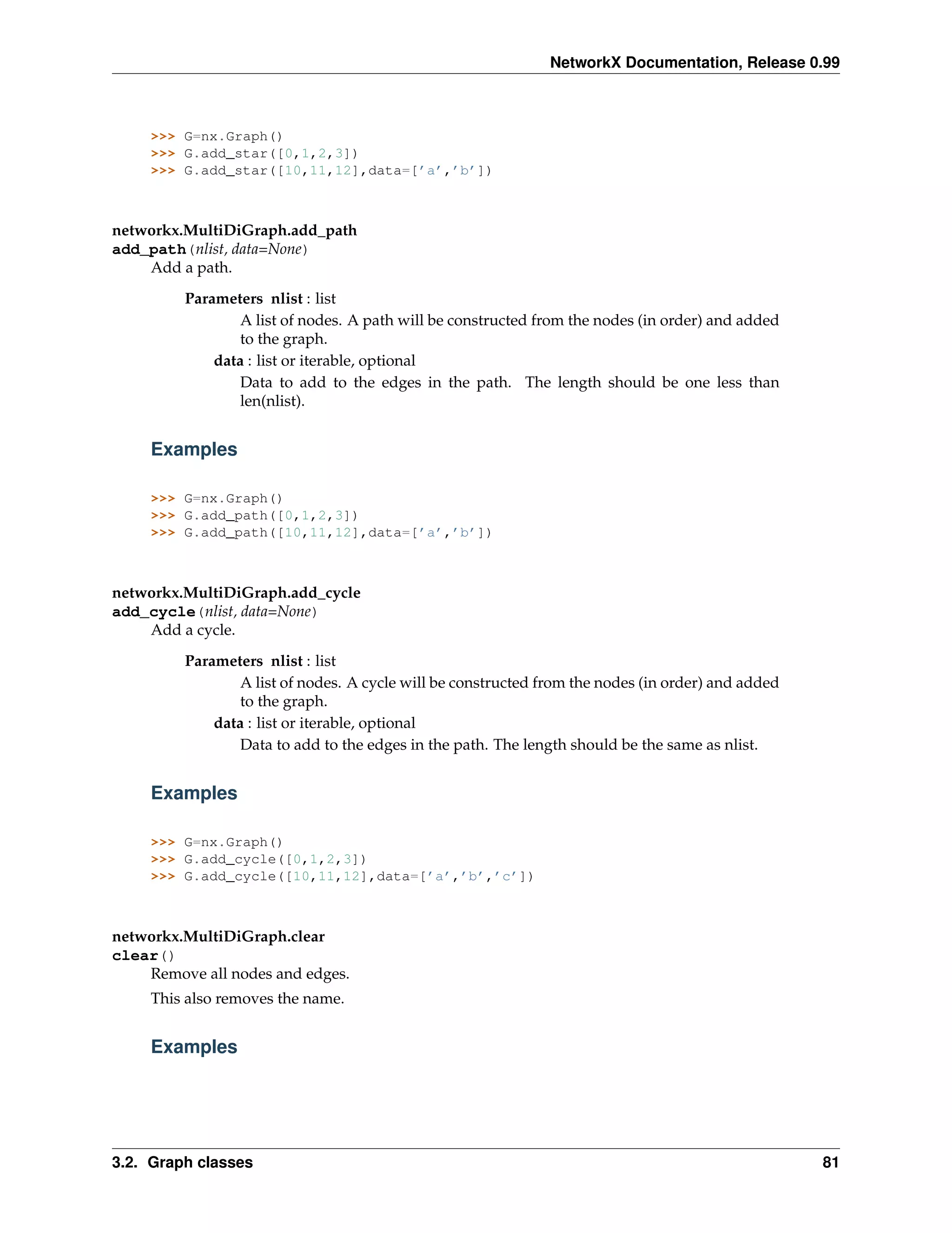 NetworkX Documentation, Release 0.99



     >>> G=nx.Graph()
     >>> G.add_star([0,1,2,3])
     >>> G.add_star([10,11,12],data=[’a’,’b’])



networkx.MultiDiGraph.add_path
add_path(nlist, data=None)
    Add a path.
         Parameters nlist : list
                 A list of nodes. A path will be constructed from the nodes (in order) and added
                 to the graph.
             data : list or iterable, optional
                 Data to add to the edges in the path. The length should be one less than
                 len(nlist).


     Examples

     >>> G=nx.Graph()
     >>> G.add_path([0,1,2,3])
     >>> G.add_path([10,11,12],data=[’a’,’b’])



networkx.MultiDiGraph.add_cycle
add_cycle(nlist, data=None)
    Add a cycle.
         Parameters nlist : list
                 A list of nodes. A cycle will be constructed from the nodes (in order) and added
                 to the graph.
             data : list or iterable, optional
                 Data to add to the edges in the path. The length should be the same as nlist.


     Examples

     >>> G=nx.Graph()
     >>> G.add_cycle([0,1,2,3])
     >>> G.add_cycle([10,11,12],data=[’a’,’b’,’c’])



networkx.MultiDiGraph.clear
clear()
    Remove all nodes and edges.
     This also removes the name.


     Examples




3.2. Graph classes                                                                                  81
 