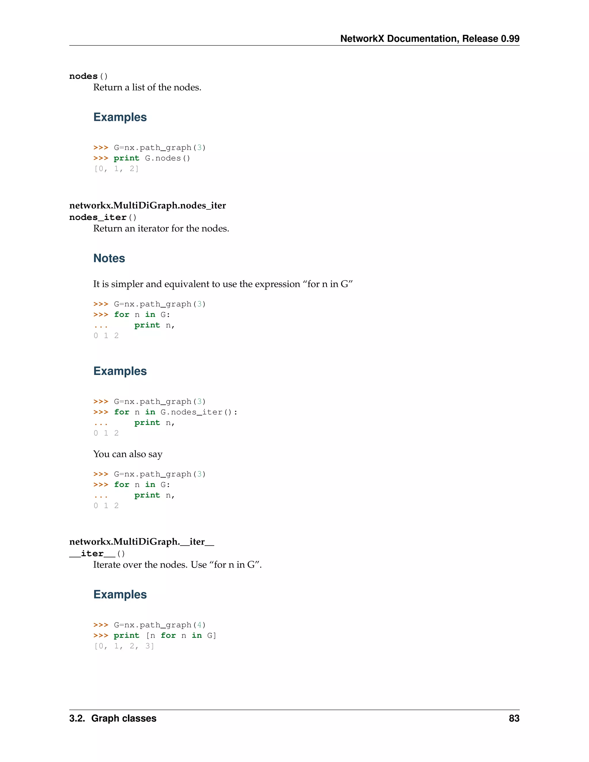 NetworkX Documentation, Release 0.99


nodes()
    Return a list of the nodes.


     Examples

     >>> G=nx.path_graph(3)
     >>> print G.nodes()
     [0, 1, 2]



networkx.MultiDiGraph.nodes_iter
nodes_iter()
    Return an iterator for the nodes.


     Notes

     It is simpler and equivalent to use the expression “for n in G”

     >>> G=nx.path_graph(3)
     >>> for n in G:
     ...     print n,
     0 1 2



     Examples

     >>> G=nx.path_graph(3)
     >>> for n in G.nodes_iter():
     ...     print n,
     0 1 2

     You can also say

     >>> G=nx.path_graph(3)
     >>> for n in G:
     ...     print n,
     0 1 2



networkx.MultiDiGraph.__iter__
__iter__()
    Iterate over the nodes. Use “for n in G”.


     Examples

     >>> G=nx.path_graph(4)
     >>> print [n for n in G]
     [0, 1, 2, 3]




3.2. Graph classes                                                                               83
 