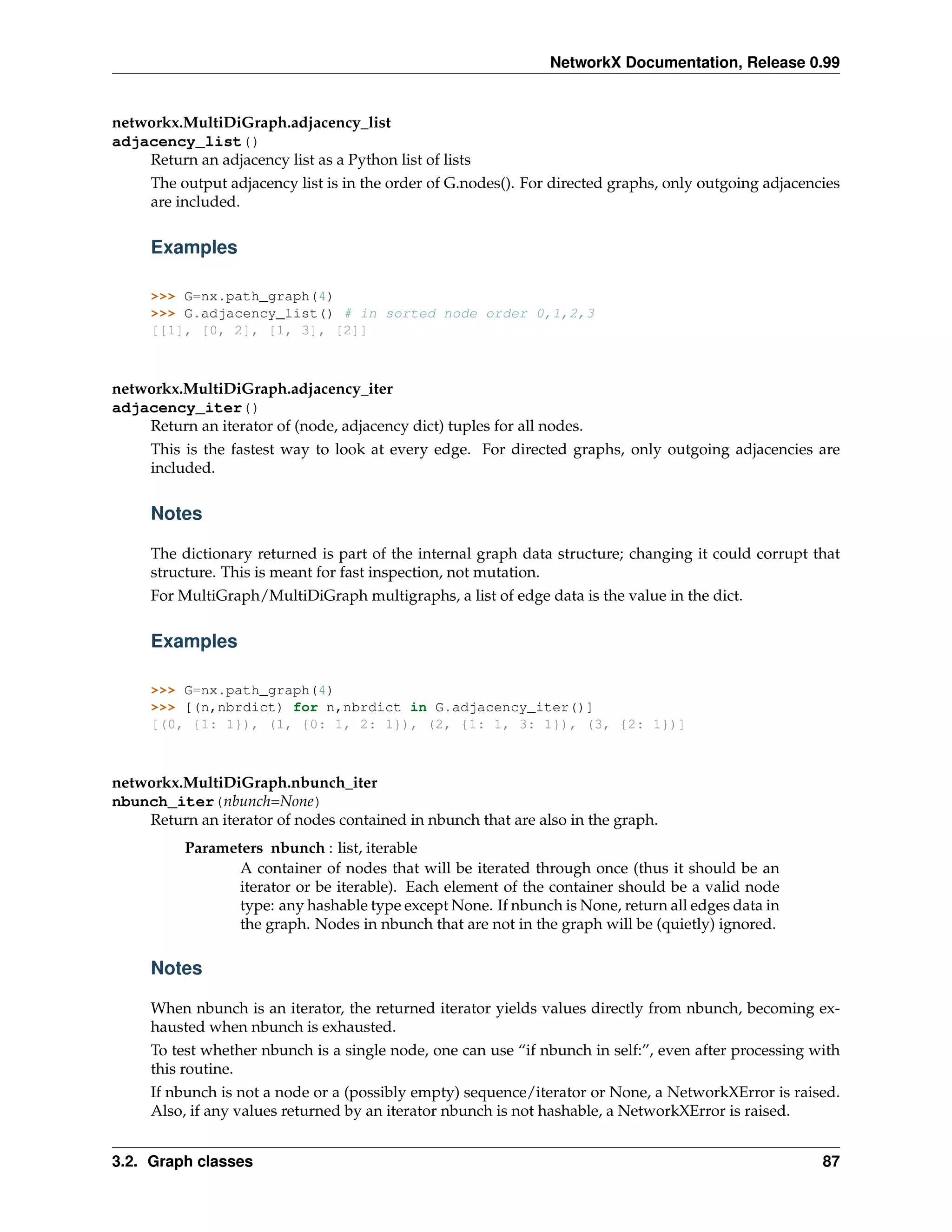 NetworkX Documentation, Release 0.99


networkx.MultiDiGraph.adjacency_list
adjacency_list()
    Return an adjacency list as a Python list of lists
     The output adjacency list is in the order of G.nodes(). For directed graphs, only outgoing adjacencies
     are included.


     Examples

     >>> G=nx.path_graph(4)
     >>> G.adjacency_list() # in sorted node order 0,1,2,3
     [[1], [0, 2], [1, 3], [2]]



networkx.MultiDiGraph.adjacency_iter
adjacency_iter()
    Return an iterator of (node, adjacency dict) tuples for all nodes.
     This is the fastest way to look at every edge. For directed graphs, only outgoing adjacencies are
     included.


     Notes

     The dictionary returned is part of the internal graph data structure; changing it could corrupt that
     structure. This is meant for fast inspection, not mutation.
     For MultiGraph/MultiDiGraph multigraphs, a list of edge data is the value in the dict.


     Examples

     >>> G=nx.path_graph(4)
     >>> [(n,nbrdict) for n,nbrdict in G.adjacency_iter()]
     [(0, {1: 1}), (1, {0: 1, 2: 1}), (2, {1: 1, 3: 1}), (3, {2: 1})]



networkx.MultiDiGraph.nbunch_iter
nbunch_iter(nbunch=None)
    Return an iterator of nodes contained in nbunch that are also in the graph.
          Parameters nbunch : list, iterable
                 A container of nodes that will be iterated through once (thus it should be an
                 iterator or be iterable). Each element of the container should be a valid node
                 type: any hashable type except None. If nbunch is None, return all edges data in
                 the graph. Nodes in nbunch that are not in the graph will be (quietly) ignored.

     Notes

     When nbunch is an iterator, the returned iterator yields values directly from nbunch, becoming ex-
     hausted when nbunch is exhausted.
     To test whether nbunch is a single node, one can use “if nbunch in self:”, even after processing with
     this routine.
     If nbunch is not a node or a (possibly empty) sequence/iterator or None, a NetworkXError is raised.
     Also, if any values returned by an iterator nbunch is not hashable, a NetworkXError is raised.


3.2. Graph classes                                                                                      87
 