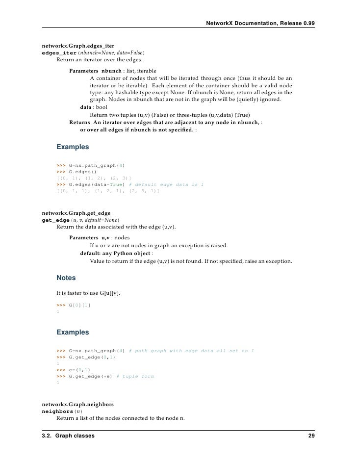 Networkx 0 99