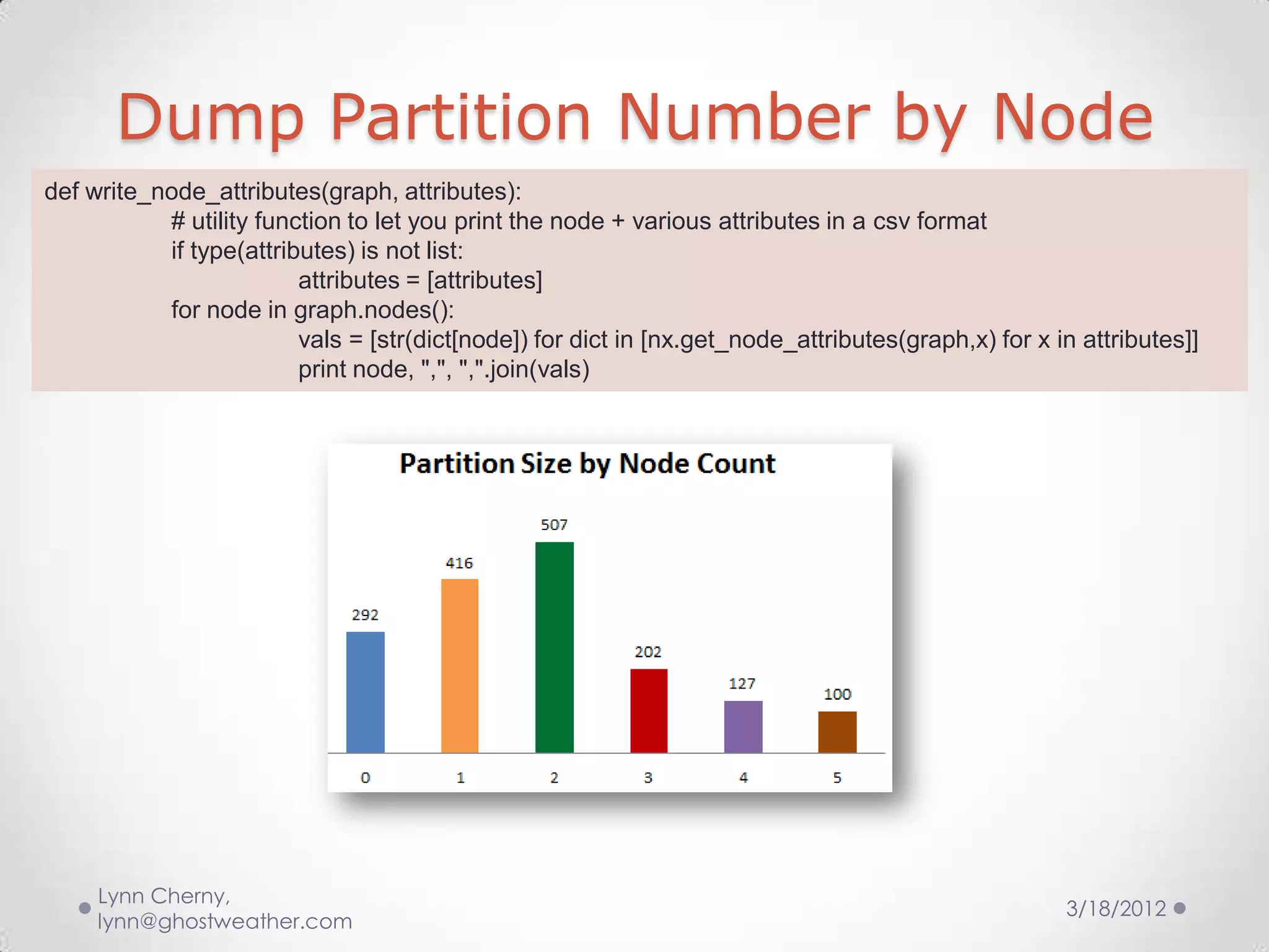 Dump Partition Number by Node
def write_node_attributes(graph, attributes):
           # utility function to let you print the node + various attributes in a csv format
           if type(attributes) is not list:
                         attributes = [attributes]
           for node in graph.nodes():
                         vals = [str(dict[node]) for dict in [nx.get_node_attributes(graph,x) for x in attributes]]
                         print node, ",", ",".join(vals)




     Lynn Cherny,
                                                                                                     3/18/2012
     lynn@ghostweather.com
 