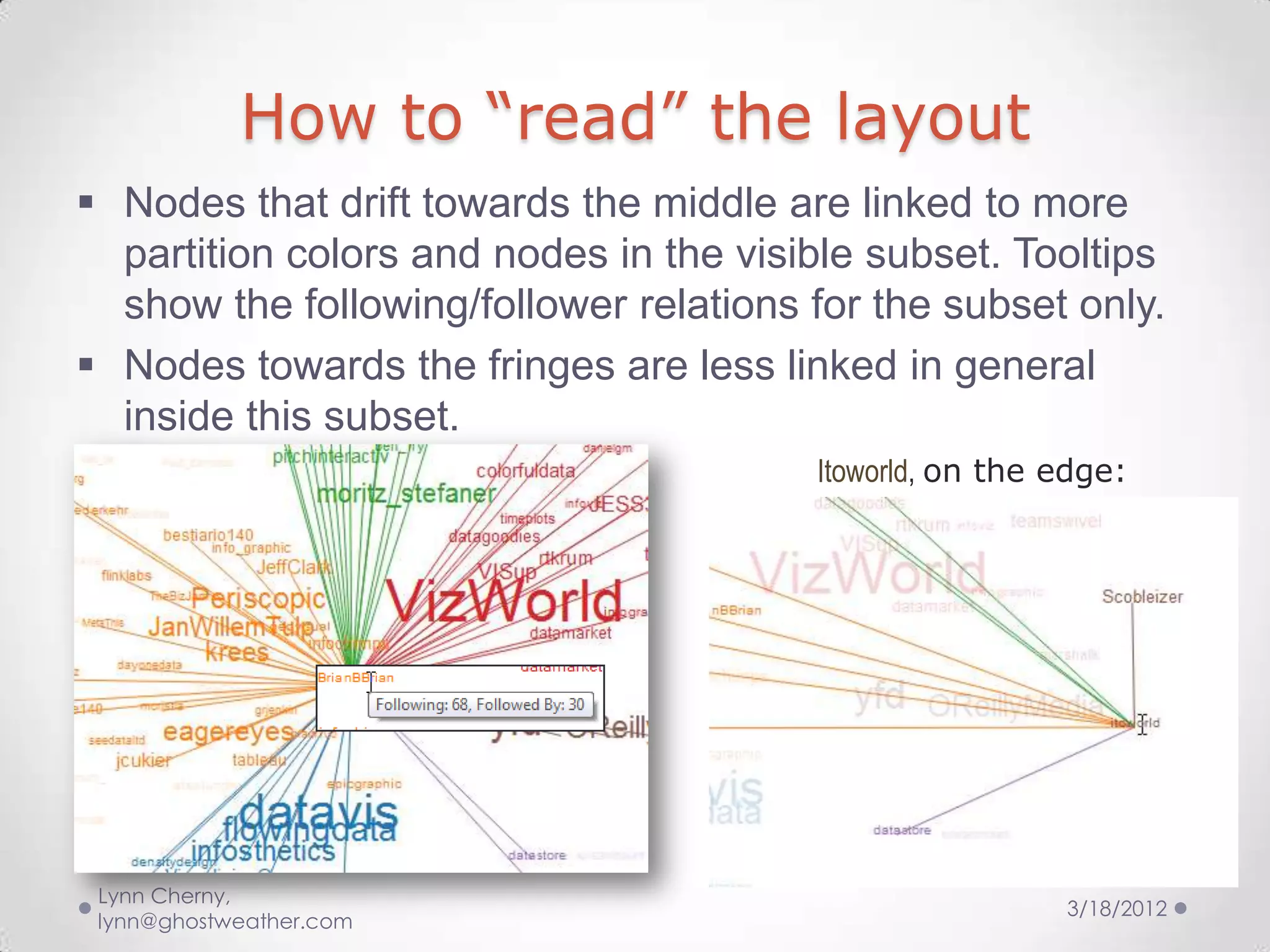 How to “read” the layout
 Nodes that drift towards the middle are linked to more
  partition colors and nodes in the visible subset. Tooltips
  show the following/follower relations for the subset only.
 Nodes towards the fringes are less linked in general
  inside this subset.
                                        Itoworld, on the edge:




 Lynn Cherny,
                                                         3/18/2012
 lynn@ghostweather.com
 