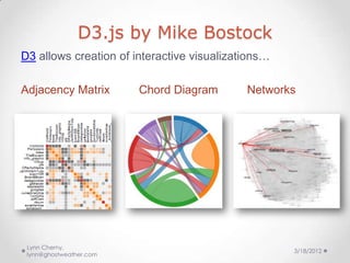 D3.js by Mike Bostock
D3 allows creation of interactive visualizations…

Adjacency Matrix         Chord Diagram      Netwo...