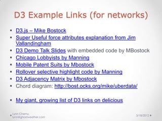 D3 Example Links (for networks)
 D3.js – Mike Bostock
 Super Useful force attributes explanation from Jim
  Vallandingha...