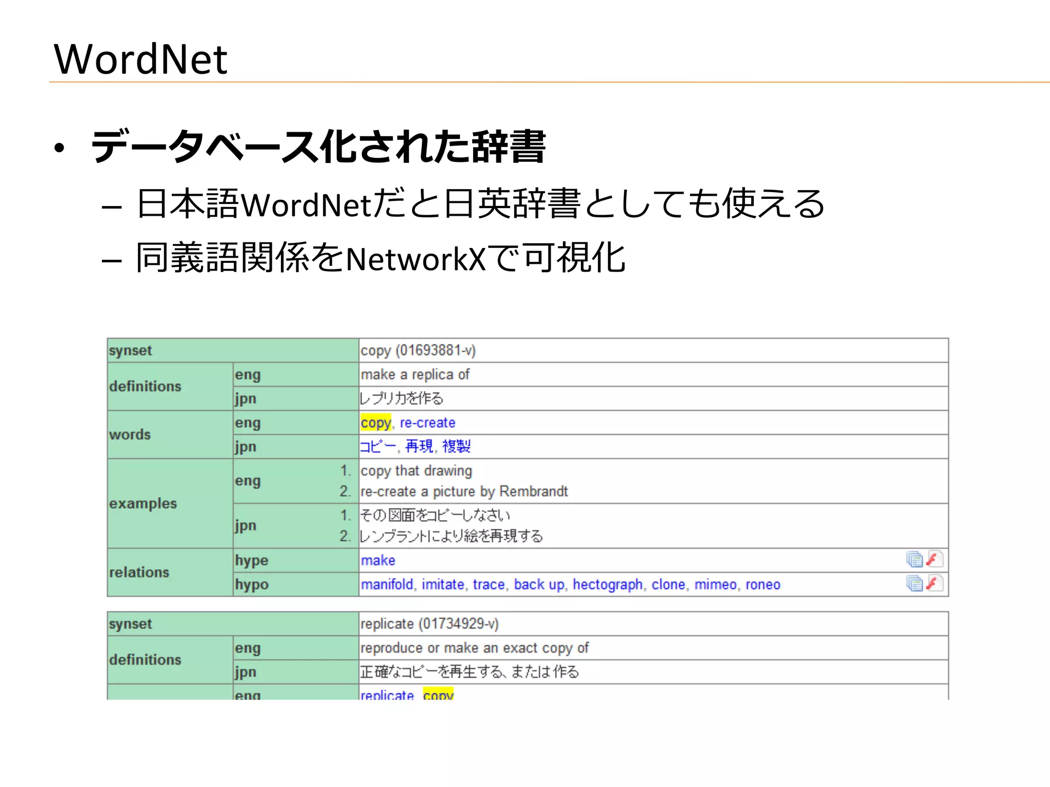 WordNet
•  データベース化された辞書	
  
 –  ⽇日本語WordNetだと⽇日英辞書としても使える	
  
 –  同義語関係をNetworkXで可視化	
  
 