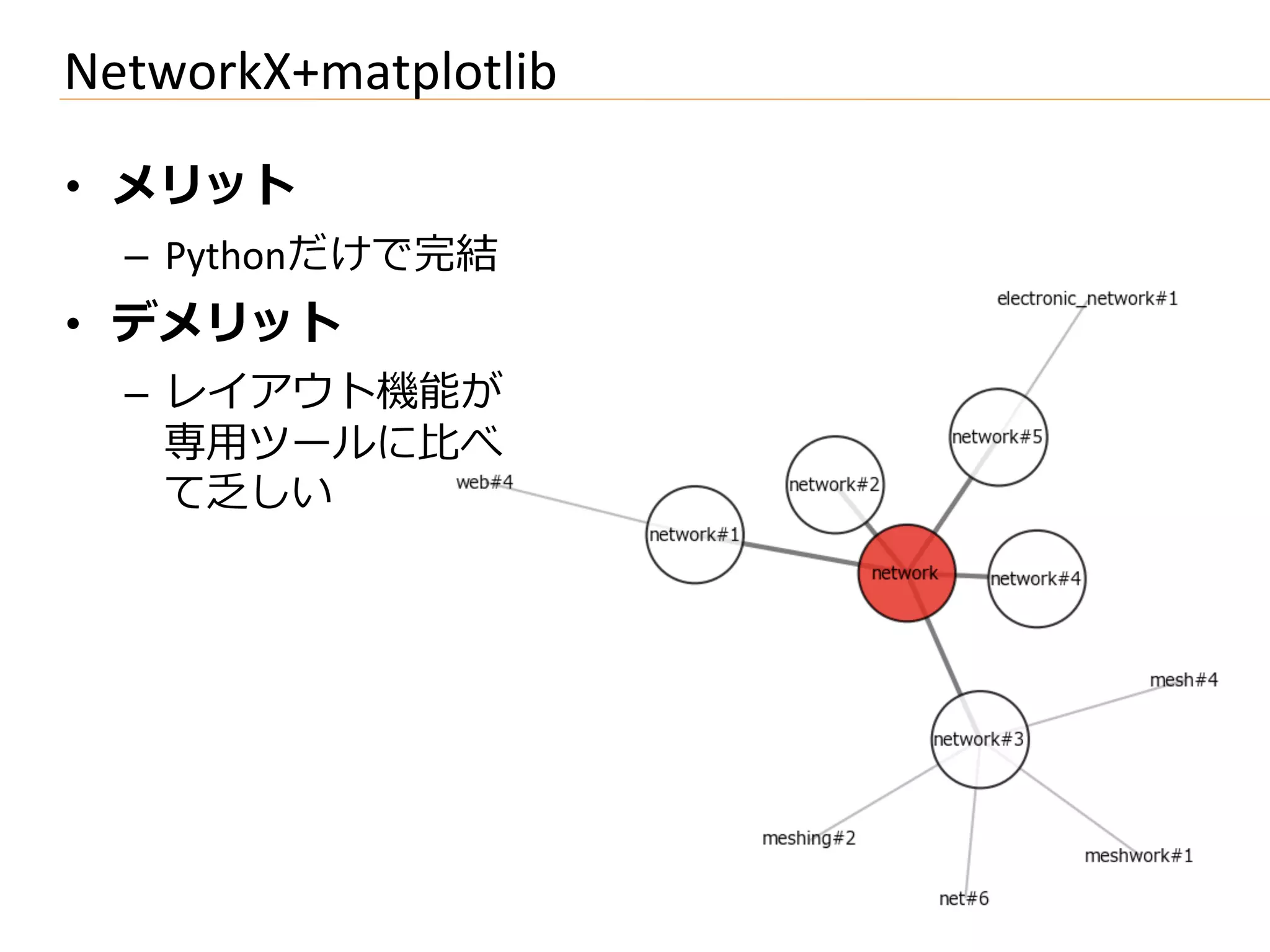NetworkX+matplotlib

•  メリット	
  
  –  Pythonだけで完結	
  
•  デメリット	
  
  –  レイアウト機能が
     専⽤用ツールに⽐比べ
     て乏しい	
  
 