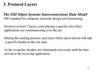 15
3. Protocol Layers
The OSI (Open Systems Interconnection) Data Model
-ISO standard for computer networks design and functioning.
-Involves at least 7 layers, each playing a specific role when
applications are communicating over the net.
-During the sending process, each layer (from top to down) will add
a specific header to the raw data.
-At the reception, headers are eliminated conversely until the data
arrived to the receiving application.
 