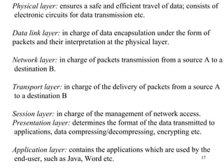 17
Physical layer: ensures a safe and efficient travel of data; consists of
electronic circuits for data transmission etc.
Data link layer: in charge of data encapsulation under the form of
packets and their interpretation at the physical layer.
Network layer: in charge of packets transmission from a source A to a
destination B.
Transport layer: in charge of the delivery of packets from a source A
to a destination B
Session layer: in charge of the management of network access.
Presentation layer: determines the format of the data transmitted to
applications, data compressing/decompressing, encrypting etc.
Application layer: contains the applications which are used by the
end-user, such as Java, Word etc.
 