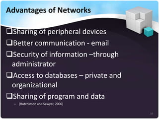 Advantages of Networks
Sharing of peripheral devices
Better communication - email
Security of information –through
administrator
Access to databases – private and
organizational
Sharing of program and data
– (Hutchinson and Sawyer, 2000)
10

 