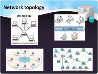 Network topology

 
