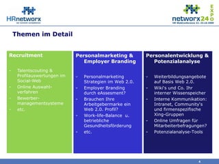 Themen im Detail
Recruitment
- Talentscouting &
Profilauswertungen im
Social-Web
- Online Auswahl-
verfahren
- Bewerber-
managementsysteme
- etc.
4
Personalmarketing &
Employer Branding
- Personalmarketing
Strategien im Web 2.0.
- Employer Branding
durch eAssesment?
- Brauchen Ihre
Arbeitgebermarke ein
Web 2.0. Profil?
- Work-life-Balance u.
betriebliche
Gesundheitsförderung
- etc.
Personalentwicklung &
Potenzialanalyse
- Weiterbildungsangebote
auf Basis Web 2.0.
- Wiki‘s und Co. Ihr
interner Wissenspeicher
- Interne Kommunikation:
Intranet, Community‘s
und firmenspezifische
Xing-Gruppen
- Online Umfragen für
Mitarbeiterbefragungen?
- Potenzialanalyse-Tools
 