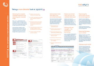 Apointplus E-recruitment System