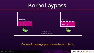 #DevoxxFR #networxx
Kernel bypass
Comme le passage par le kernel coute cher…
Serialization: 2%
Ethernet Switch: 4%
User space
Kernel I/O
User space
Kernel I/O
LAN
 