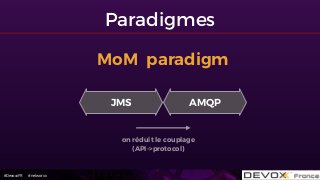 #DevoxxFR #networxx
Paradigmes
MoM paradigm
on réduit le couplage 
(API->protocol)
JMS AMQP
 