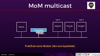 #DevoxxFR #networxx
MoM multicast
Subscriber
1
Publisher
Subscriber
2
Subscriber
3
topic A topic A
Network switch
topic Atopic A
Pub/Sub sans Broker (fan-out équitable)
UDP
 