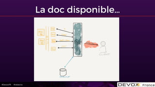 #DevoxxFR #networxx
La doc disponible…
 