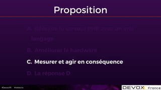 #DevoxxFR #networxx
Proposition
A. Réécrire le serveur PHP avec un vrai
langage
B. Améliorer le hardware
C. Mesurer et agir en conséquence
D. La réponse D
 