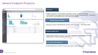 Netwrix DSPM (Data Security Posture Management).pptx