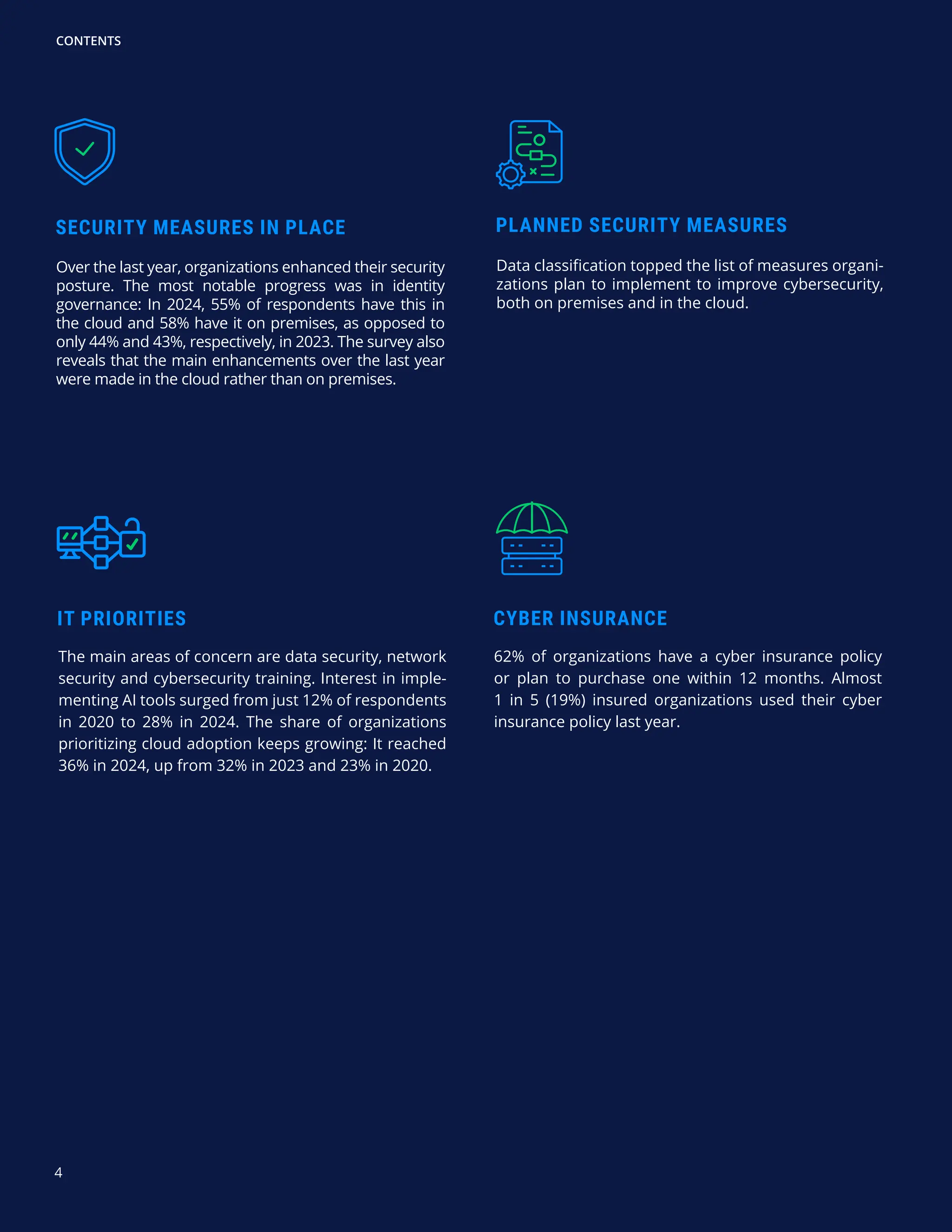4
CONTENTS
62% of organizations have a cyber insurance policy
or plan to purchase one within 12 months. Almost
1 in 5 (19%) insured organizations used their cyber
insurance policy last year.
CYBER INSURANCE
4
The main areas of concern are data security, network
security and cybersecurity training. Interest in imple-
menting AI tools surged from just 12% of respondents
in 2020 to 28% in 2024. The share of organizations
prioritizing cloud adoption keeps growing: It reached
36% in 2024, up from 32% in 2023 and 23% in 2020.
IT PRIORITIES
CONTENTS
Over the last year, organizations enhanced their security
posture. The most notable progress was in identity
governance: In 2024, 55% of respondents have this in
the cloud and 58% have it on premises, as opposed to
only 44% and 43%, respectively, in 2023. The survey also
reveals that the main enhancements over the last year
were made in the cloud rather than on premises.
SECURITY MEASURES IN PLACE
Data classification topped the list of measures organi-
zations plan to implement to improve cybersecurity,
both on premises and in the cloud.
PLANNED SECURITY MEASURES
 