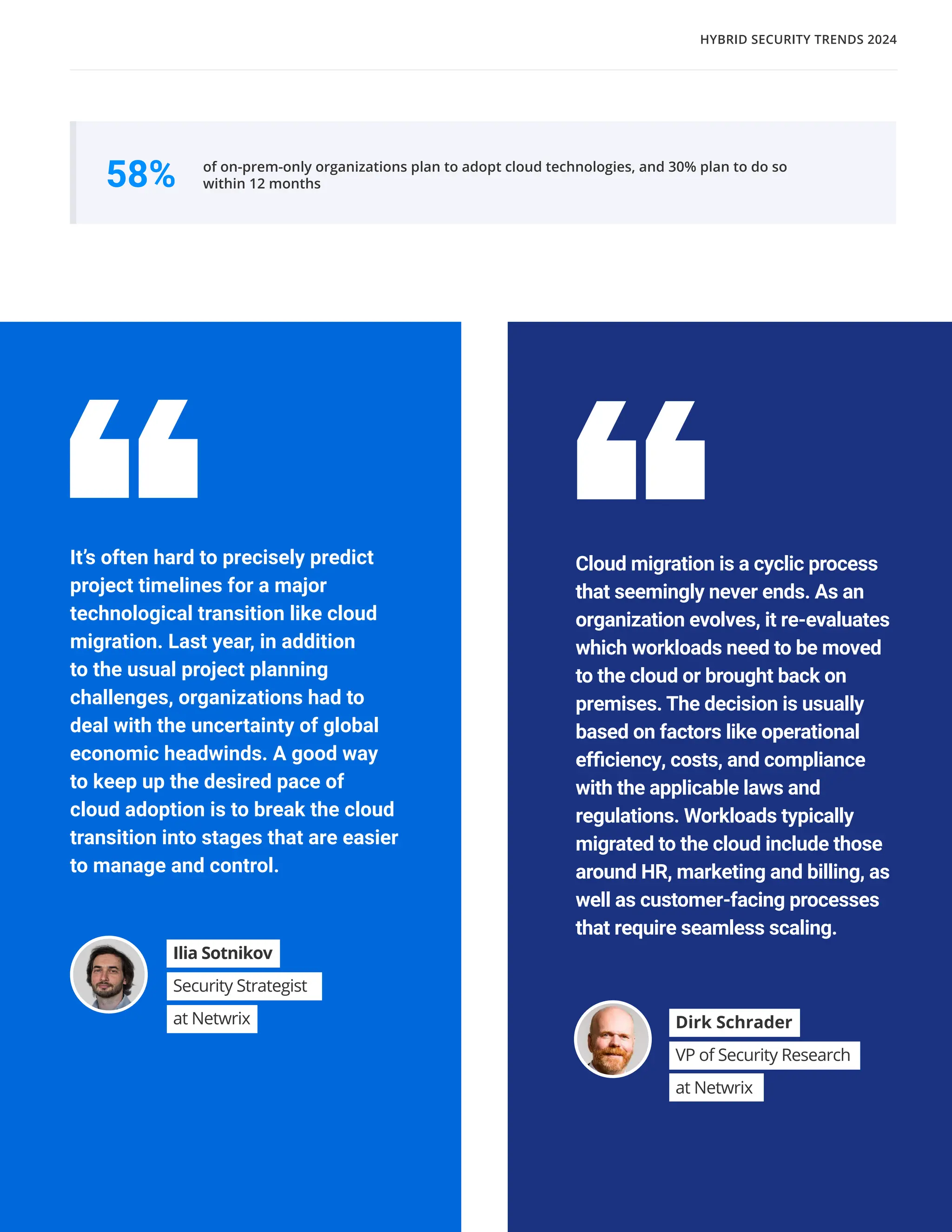 7
58% of on-prem-only organizations plan to adopt cloud technologies, and 30% plan to do so
within 12 months
7
It’s often hard to precisely predict
project timelines for a major
technological transition like cloud
migration. Last year, in addition
to the usual project planning
challenges, organizations had to
deal with the uncertainty of global
economic headwinds. A good way
to keep up the desired pace of
cloud adoption is to break the cloud
transition into stages that are easier
to manage and control.
Cloud migration is a cyclic process
that seemingly never ends. As an
organization evolves, it re-evaluates
which workloads need to be moved
to the cloud or brought back on
premises. The decision is usually
based on factors like operational
efficiency, costs, and compliance
with the applicable laws and
regulations. Workloads typically
migrated to the cloud include those
around HR, marketing and billing, as
well as customer-facing processes
that require seamless scaling.
Dirk Schrader
VP of Security Research
at Netwrix
Ilia Sotnikov
Security Strategist
at Netwrix
HYBRID SECURITY TRENDS 2024
 